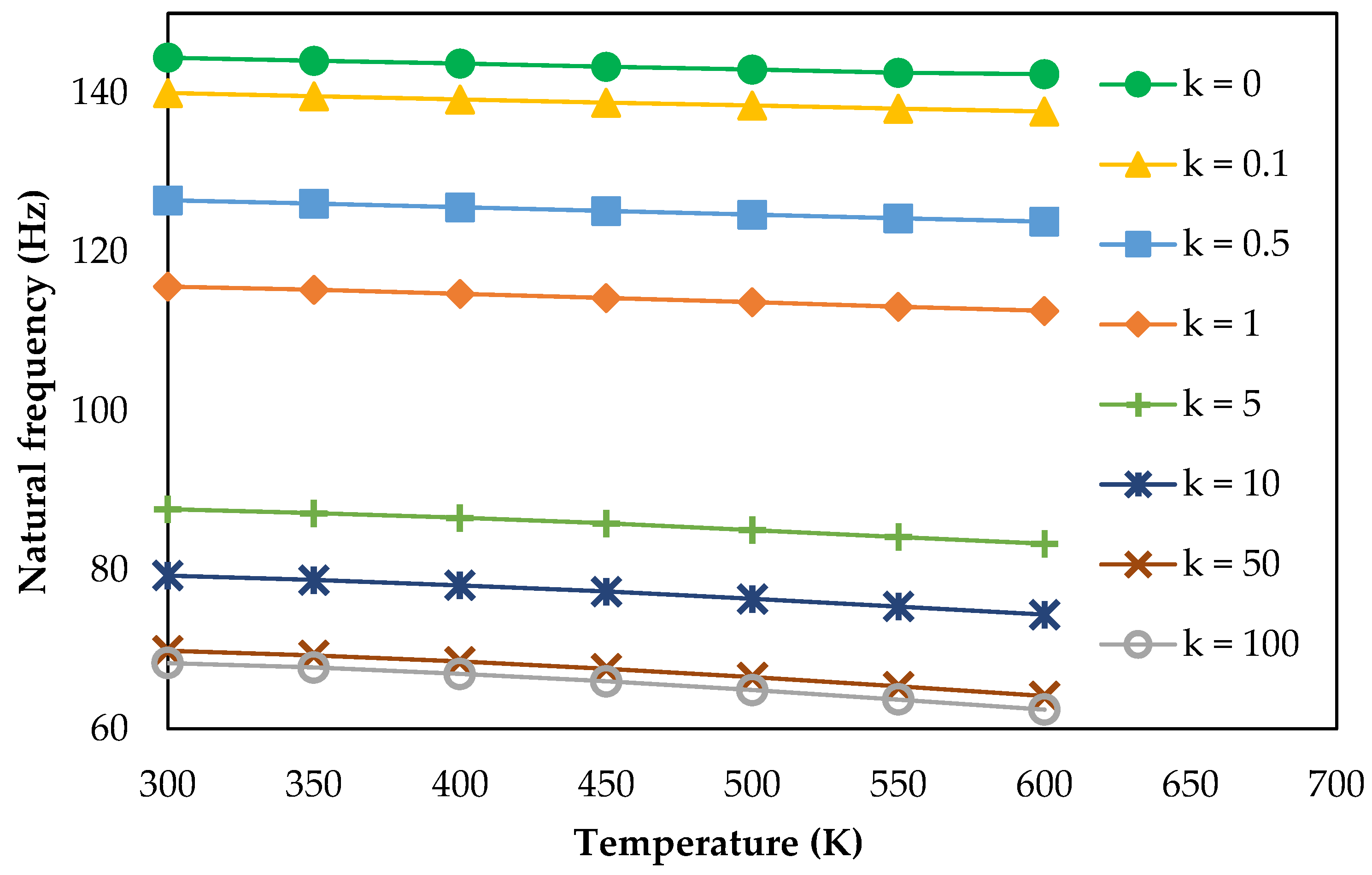 Aerospace 09 00812 g007