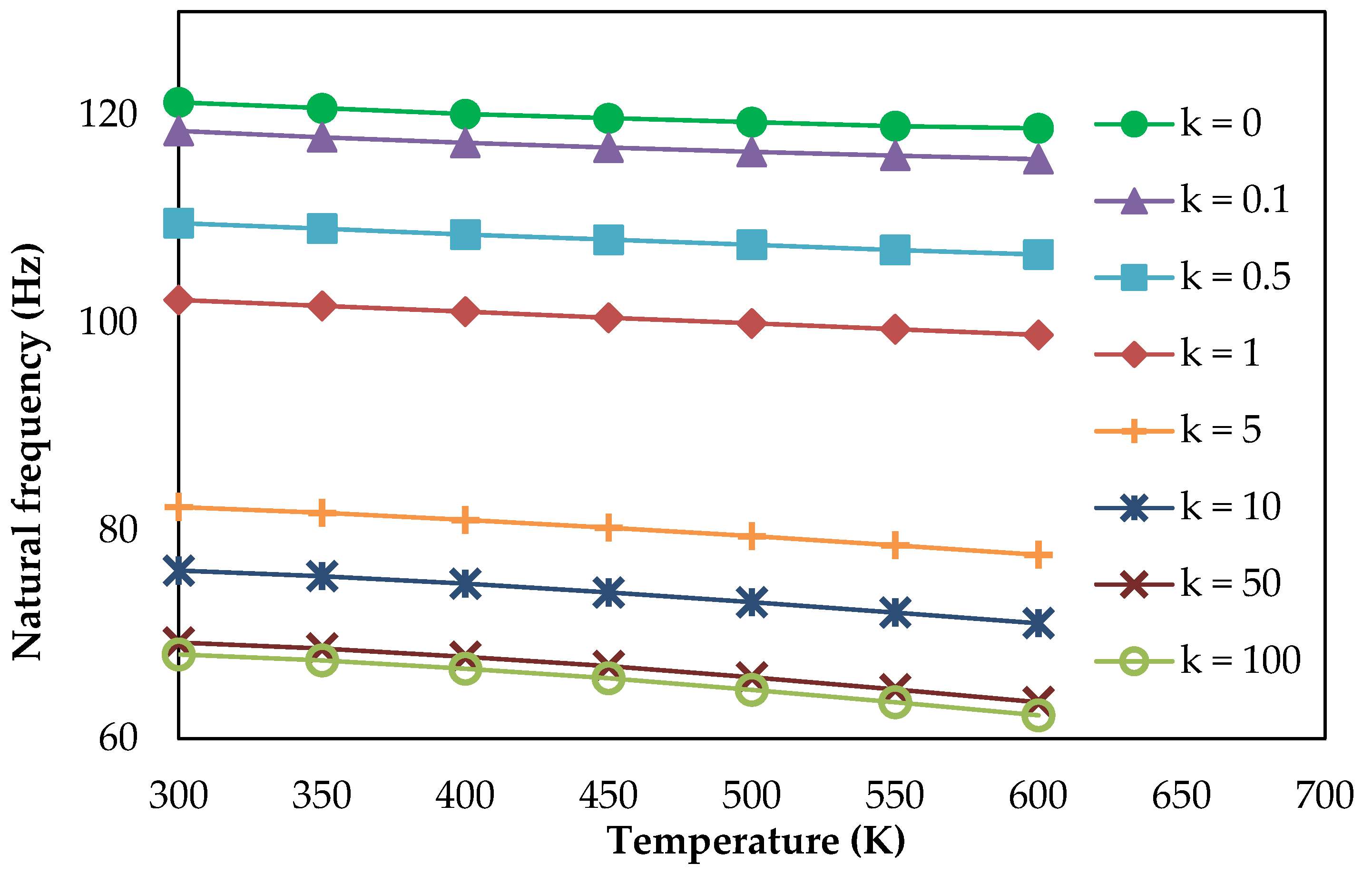 Aerospace 09 00812 g008