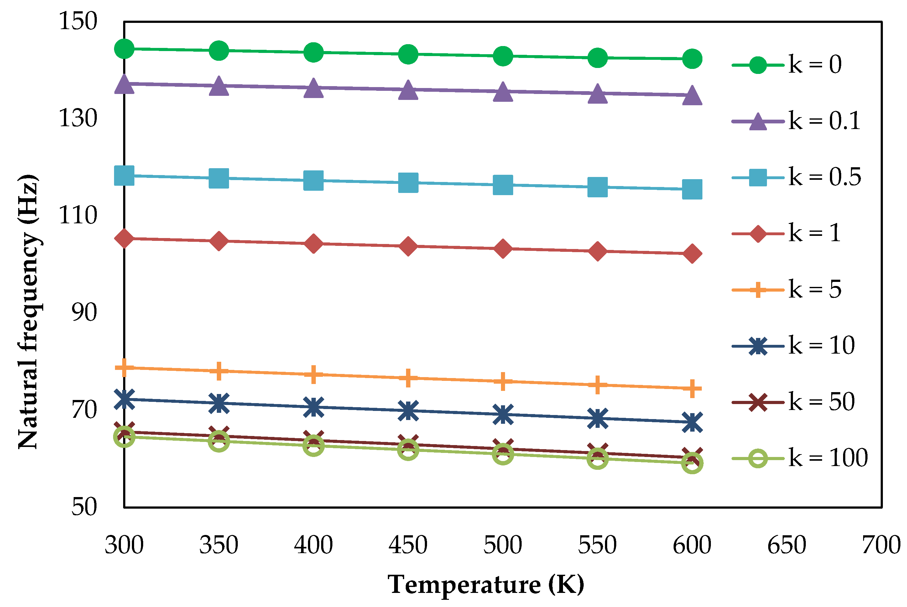 Aerospace 09 00812 g009