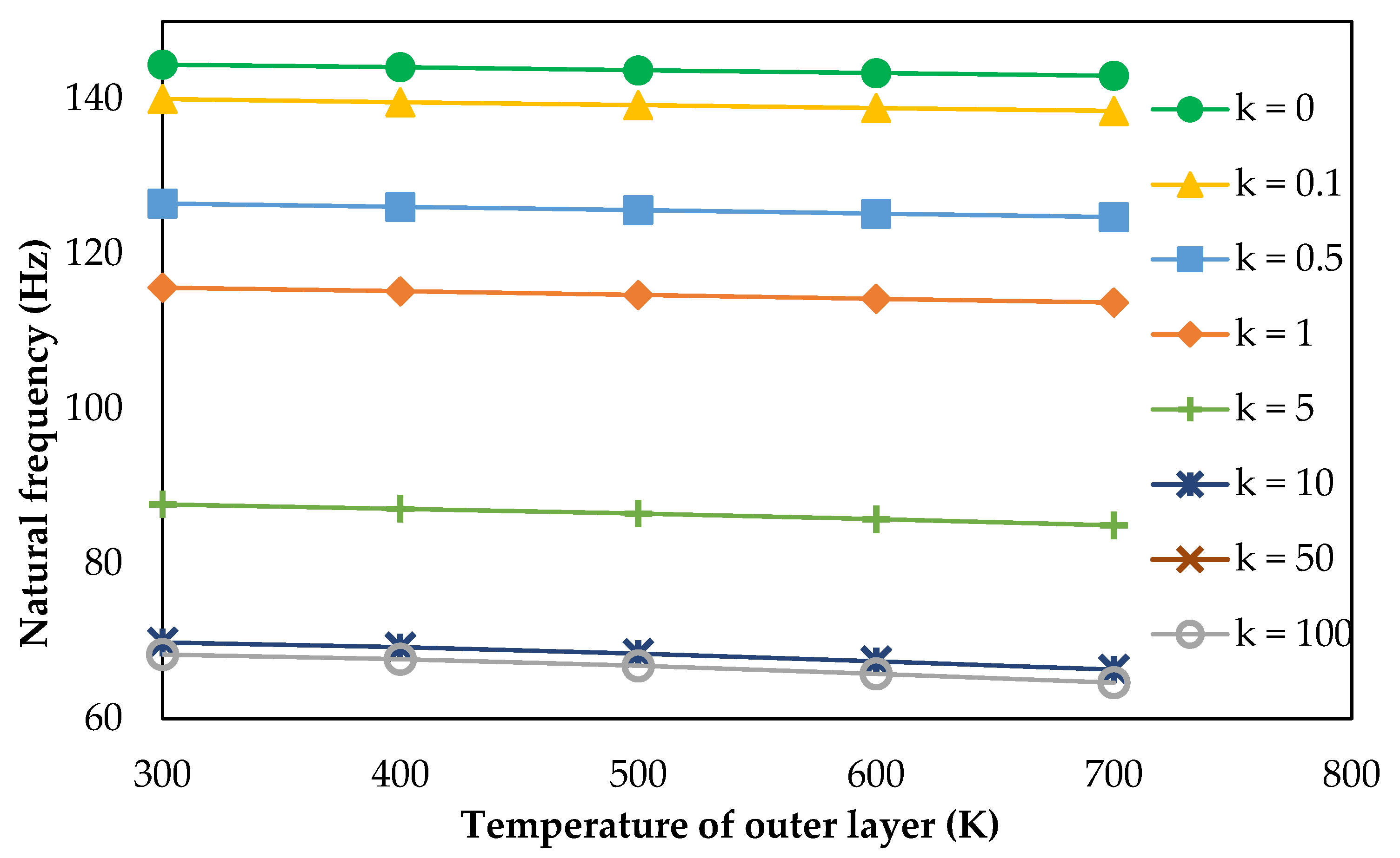 Aerospace 09 00812 g011