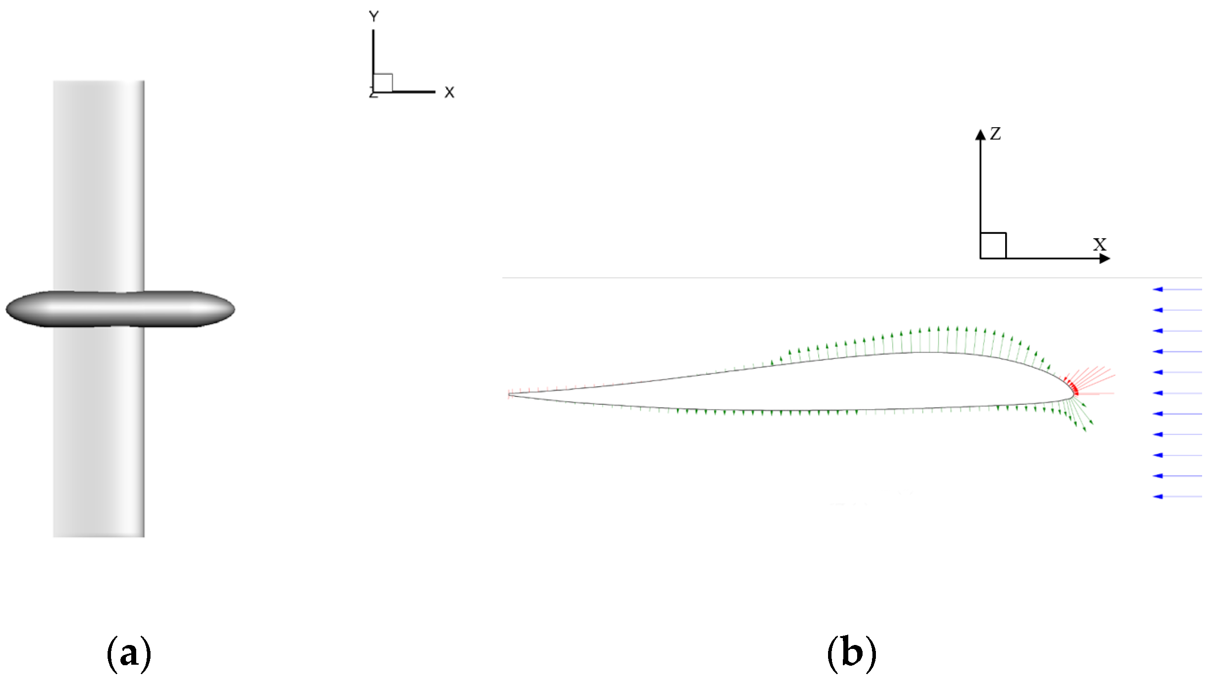 Aerospace 09 00813 g001 Aerospace 09 00813 g001