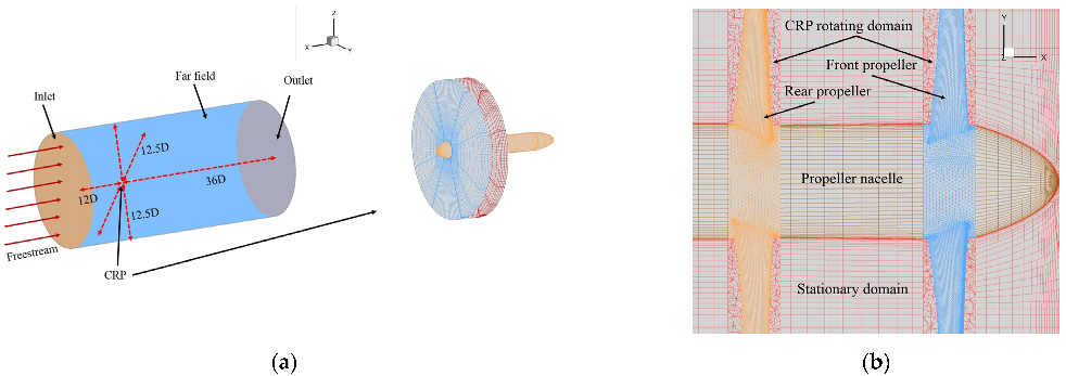 Aerospace 09 00813 g004 Aerospace 09 00813 g004