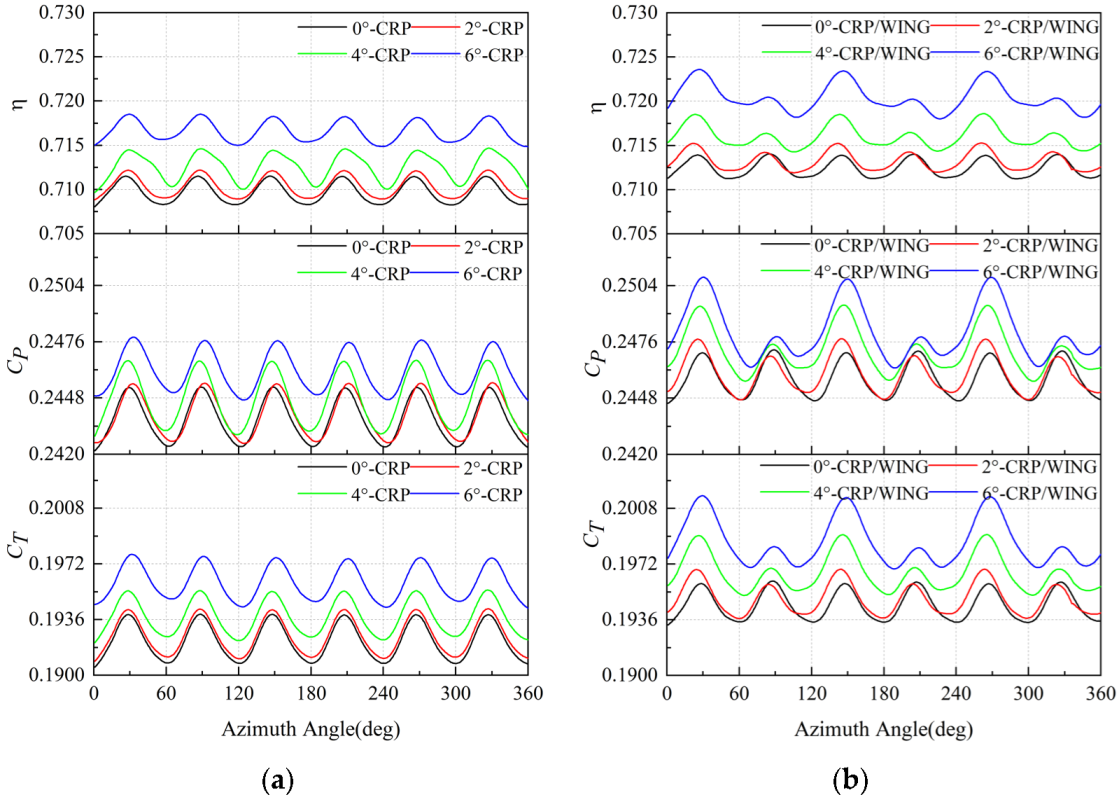 Aerospace 09 00813 g011 Aerospace 09 00813 g011
