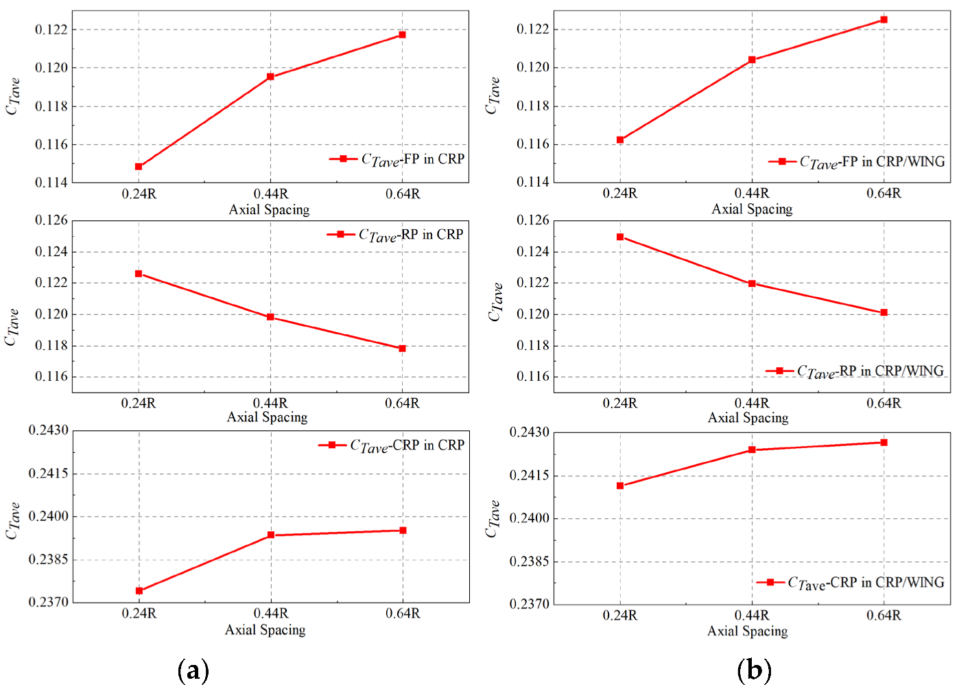 Aerospace 09 00813 g016 Aerospace 09 00813 g016