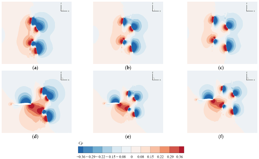 Aerospace 09 00813 g017 Aerospace 09 00813 g017