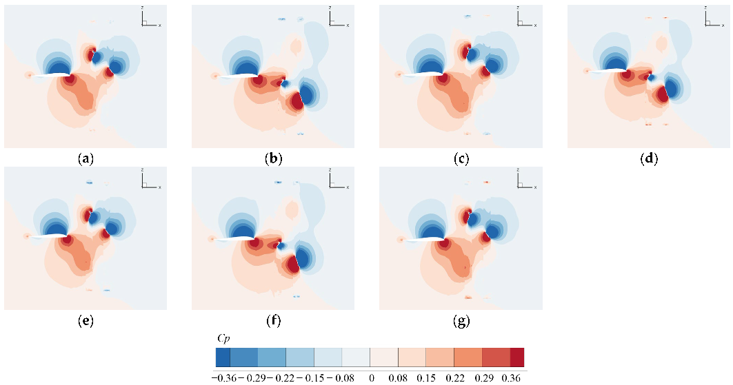 Aerospace 09 00813 g022 Aerospace 09 00813 g022