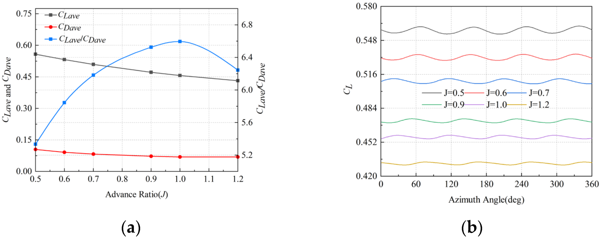 Aerospace 09 00813 g026 Aerospace 09 00813 g026