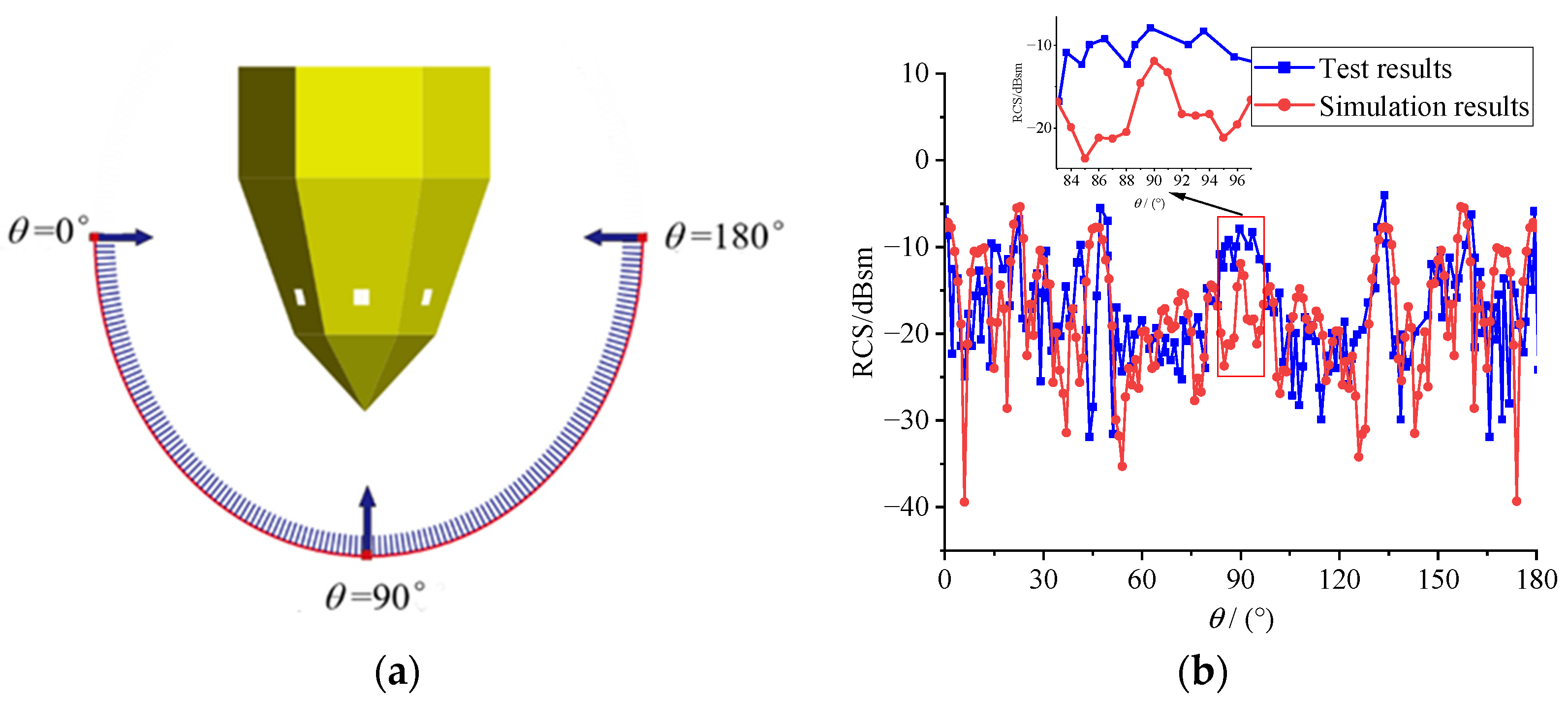 Aerospace 09 00815 g001 Aerospace 09 00815 g001