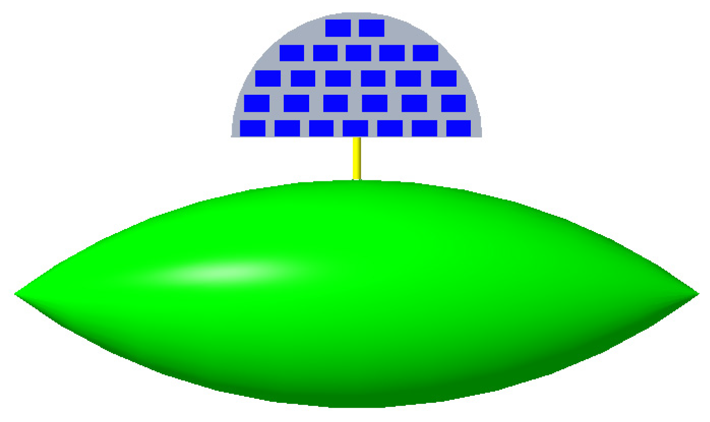 Aerospace 09 00815 g009 Aerospace 09 00815 g009