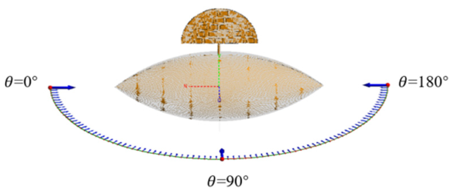 Aerospace 09 00815 g010 Aerospace 09 00815 g010