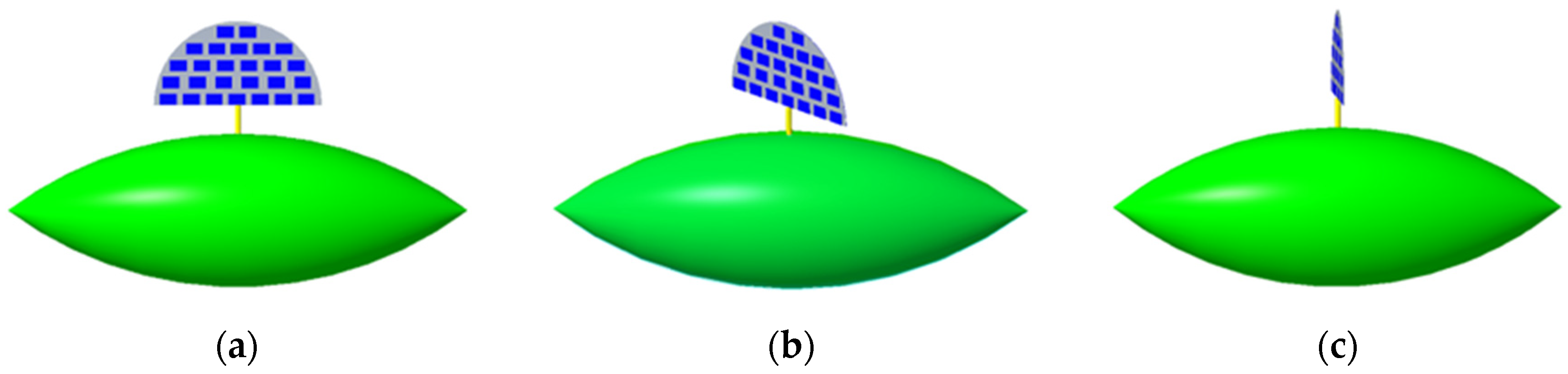 Aerospace 09 00815 g014 Aerospace 09 00815 g014