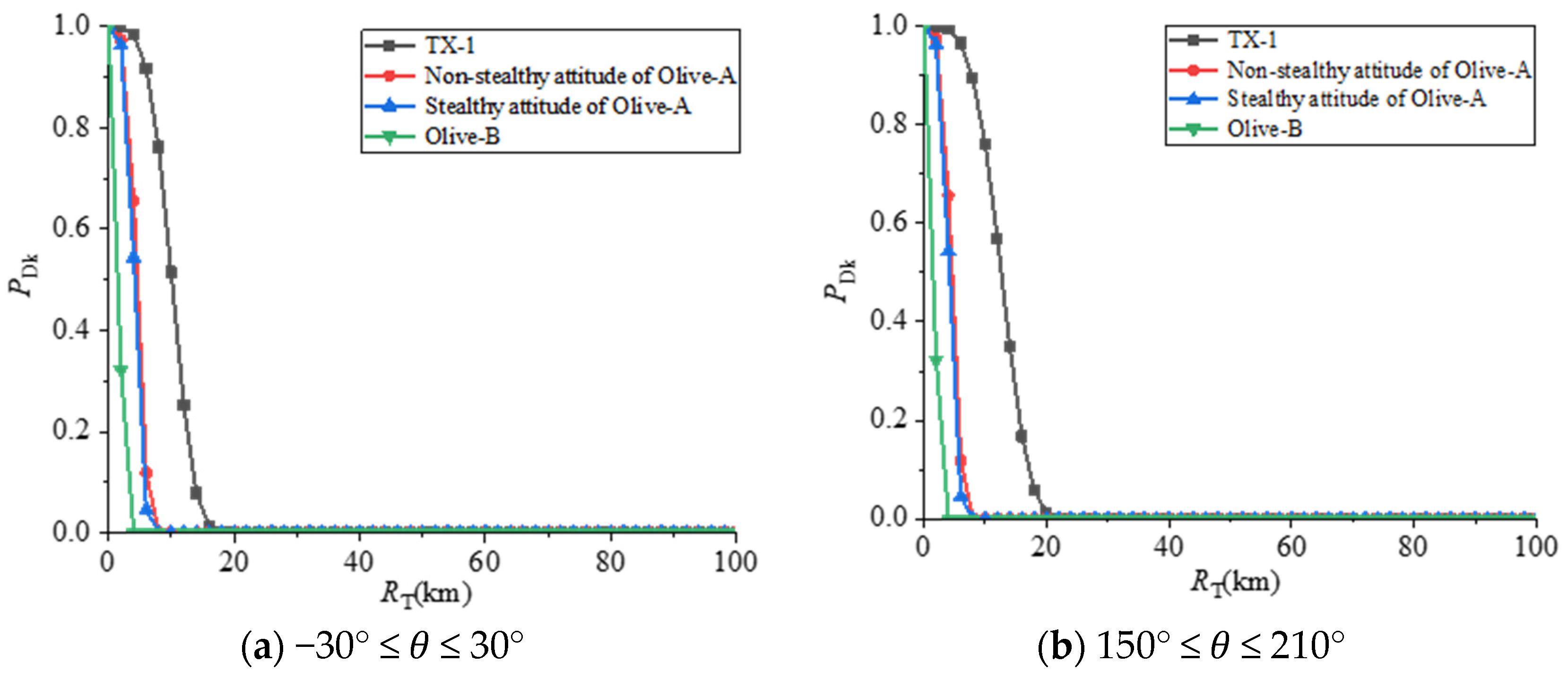 Aerospace 09 00815 g016a Aerospace 09 00815 g016a