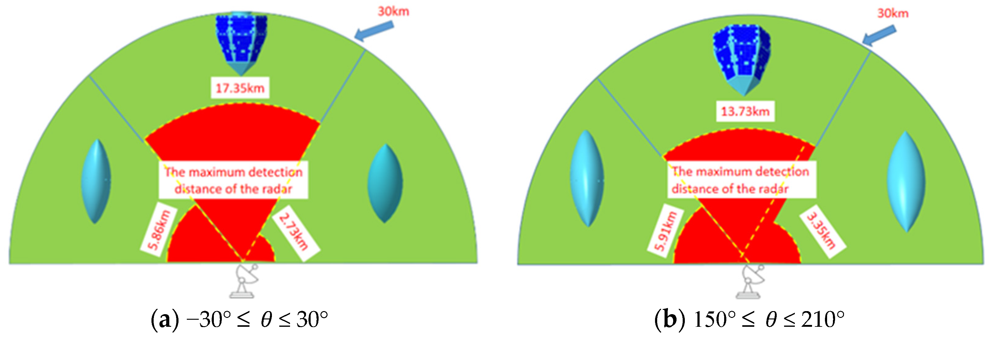 Aerospace 09 00815 g017a Aerospace 09 00815 g017a