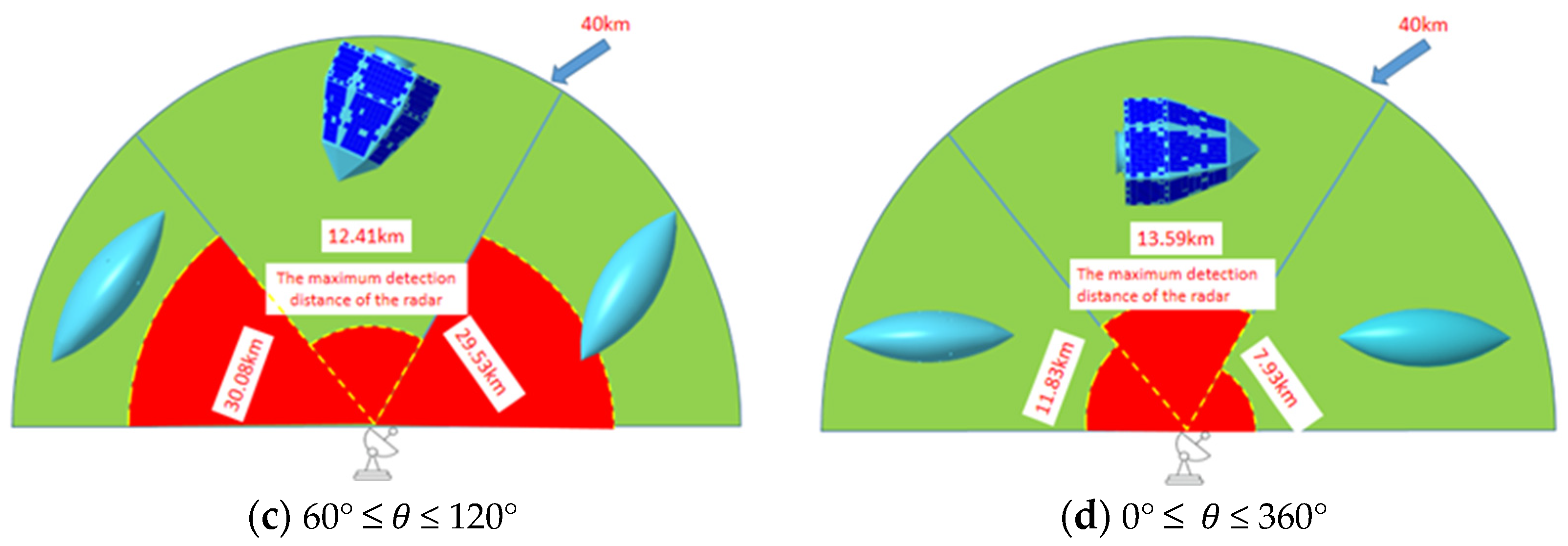 Aerospace 09 00815 g017b Aerospace 09 00815 g017b