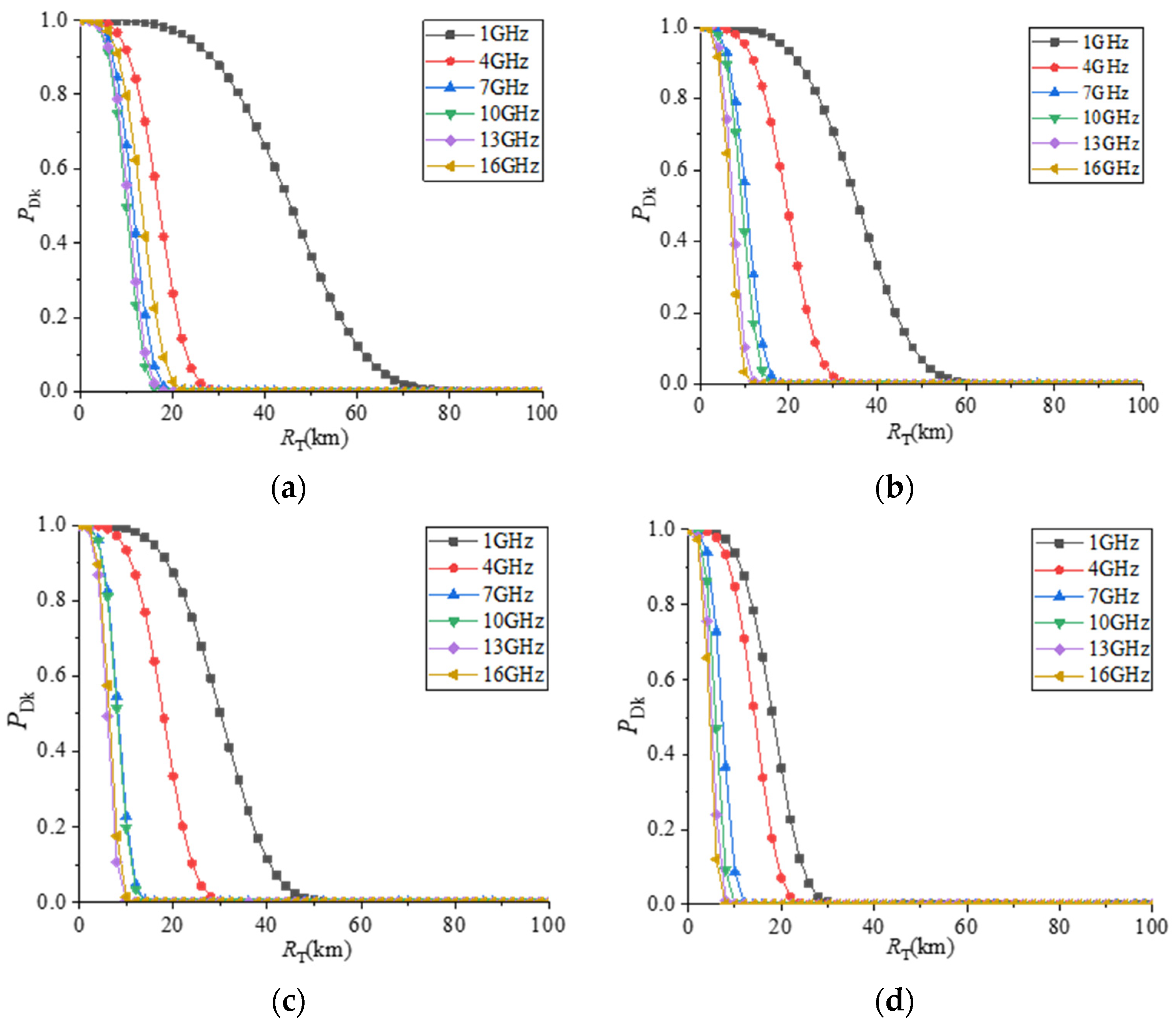 Aerospace 09 00815 g018 Aerospace 09 00815 g018