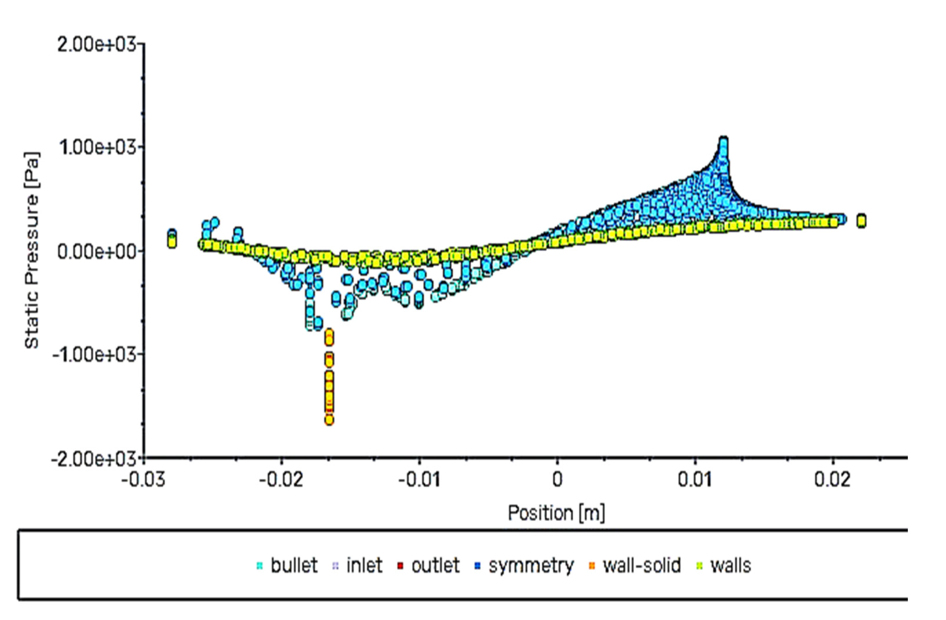 Aerospace 09 00816 g014