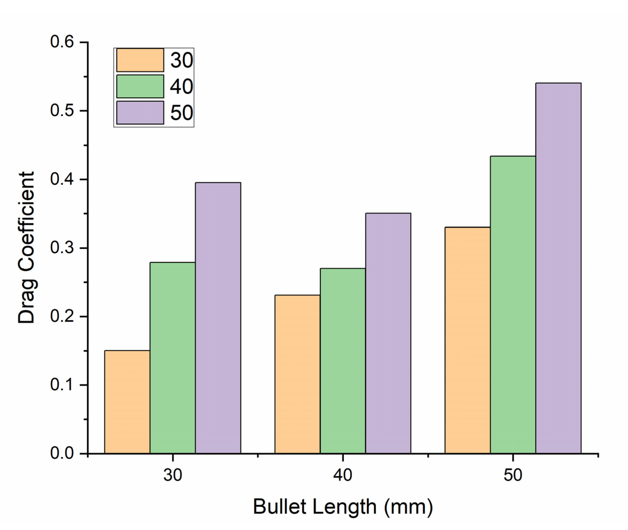 Aerospace 09 00816 g016