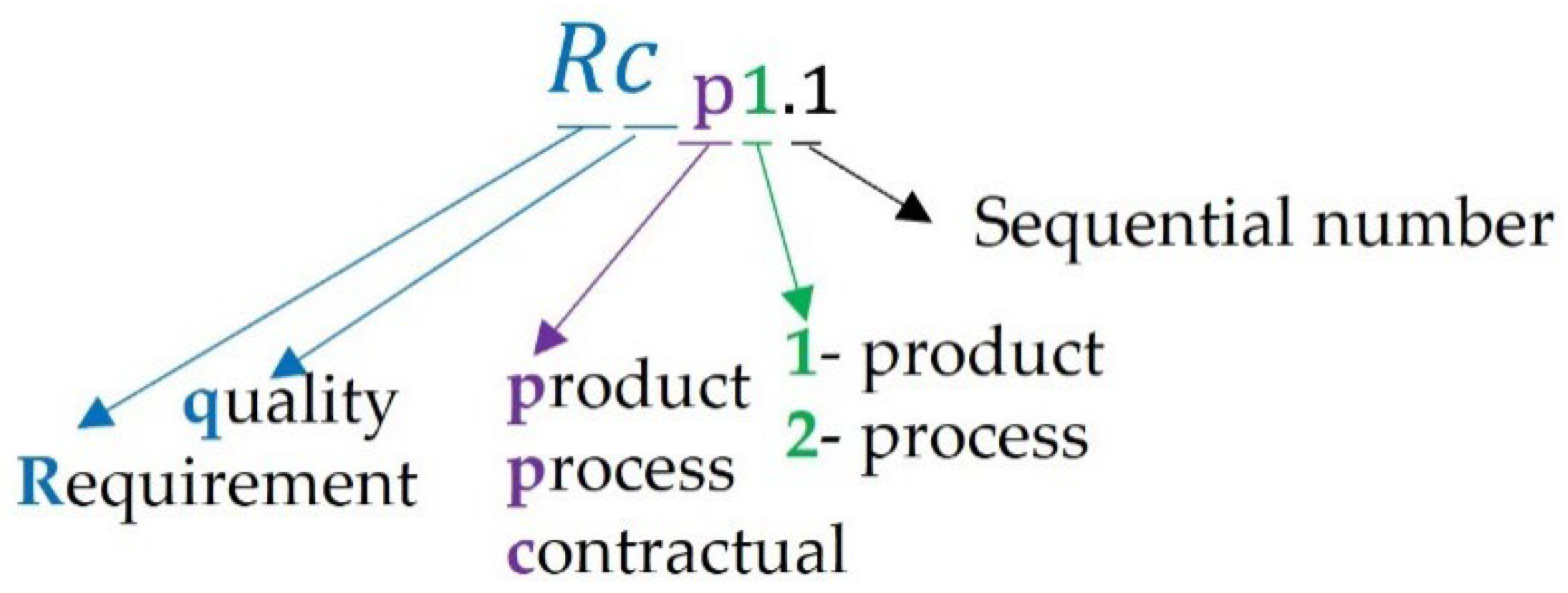 Aerospace 09 00817 g011