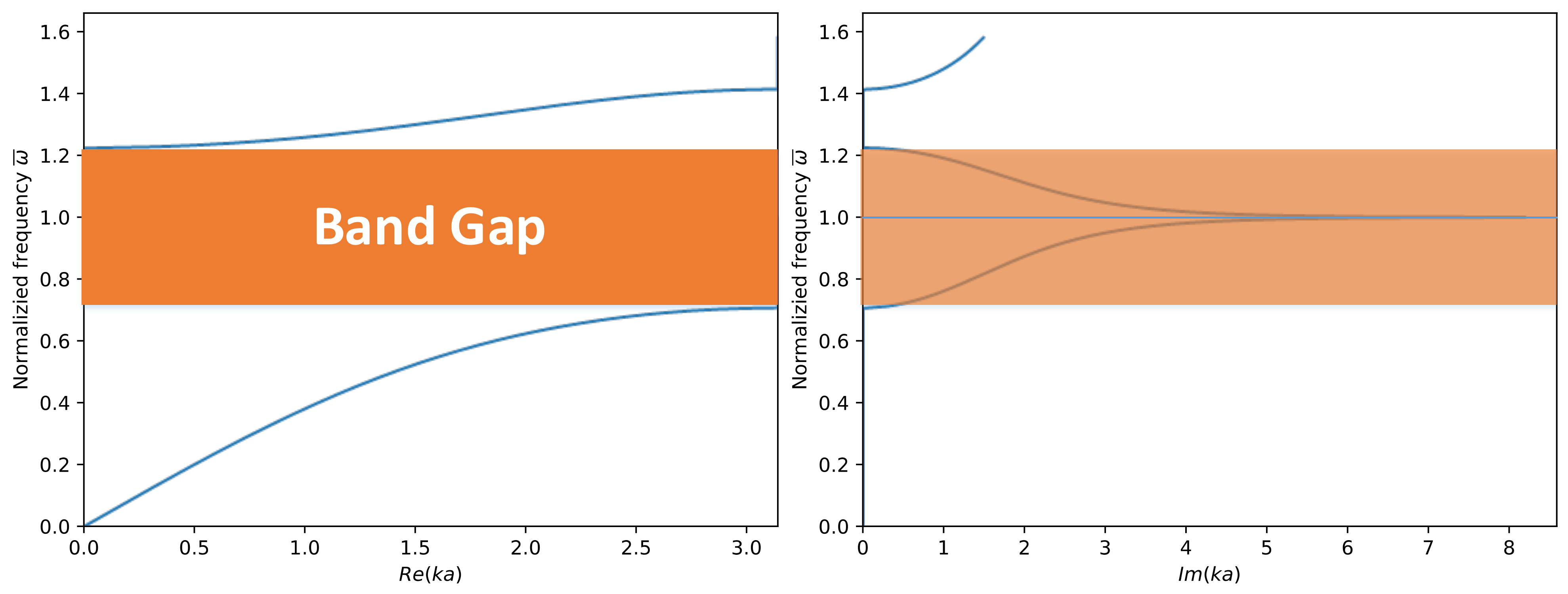 Aerospace 09 00818 g002 Aerospace 09 00818 g002