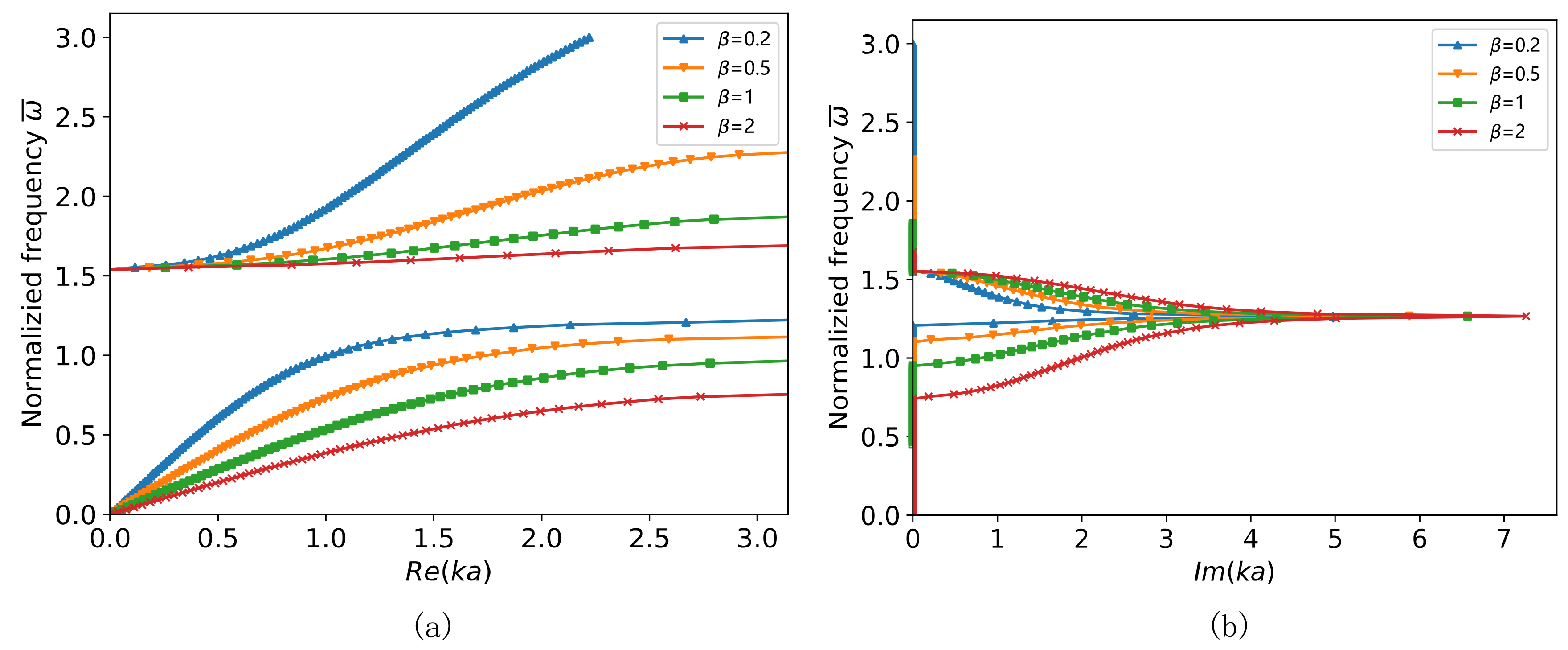 Aerospace 09 00818 g008 Aerospace 09 00818 g008
