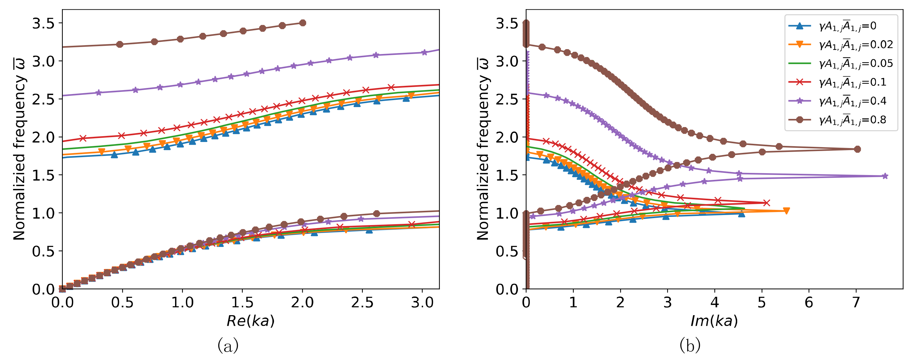 Aerospace 09 00818 g010 Aerospace 09 00818 g010