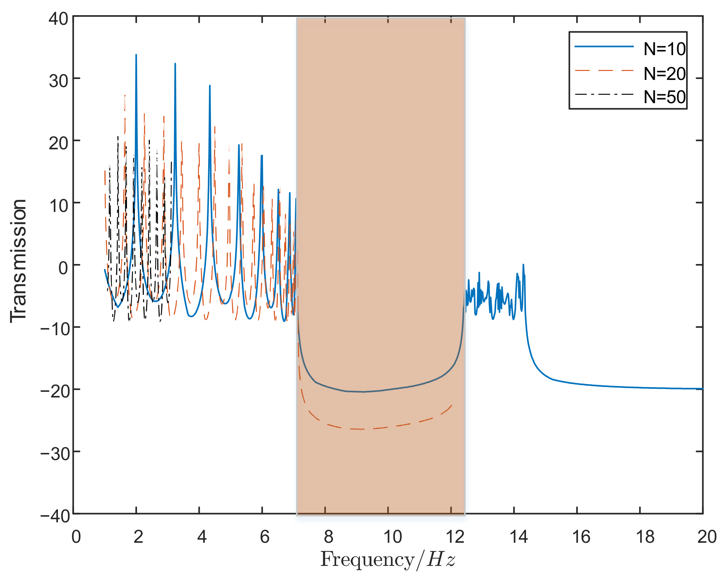 Aerospace 09 00818 g013 Aerospace 09 00818 g013