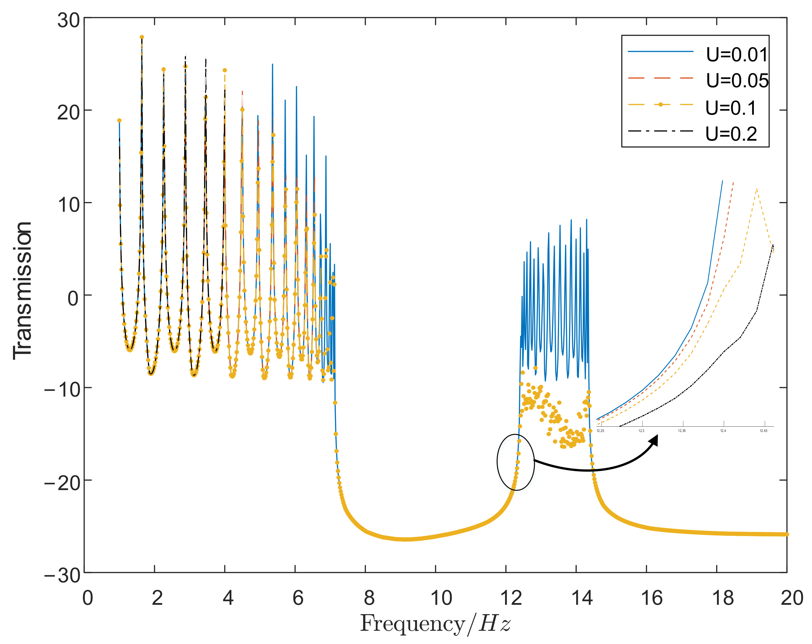 Aerospace 09 00818 g014 Aerospace 09 00818 g014