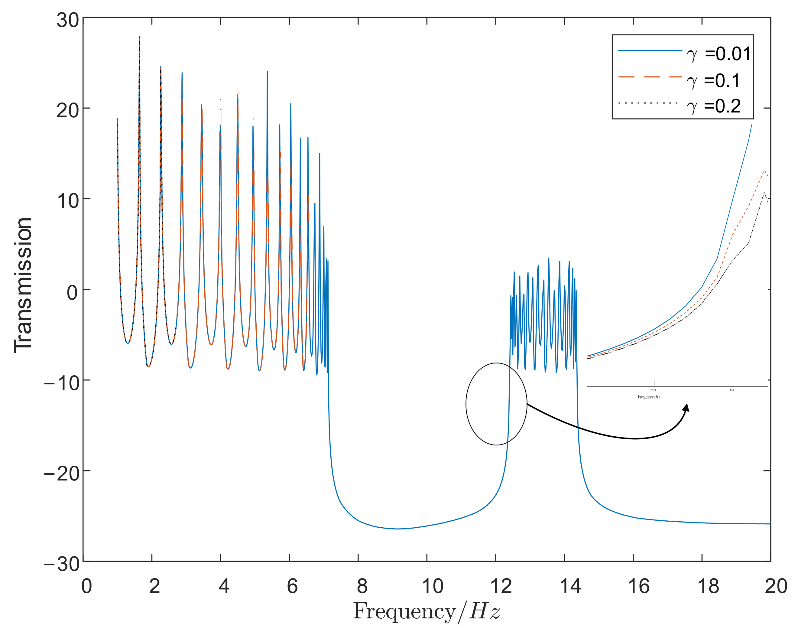 Aerospace 09 00818 g015 Aerospace 09 00818 g015
