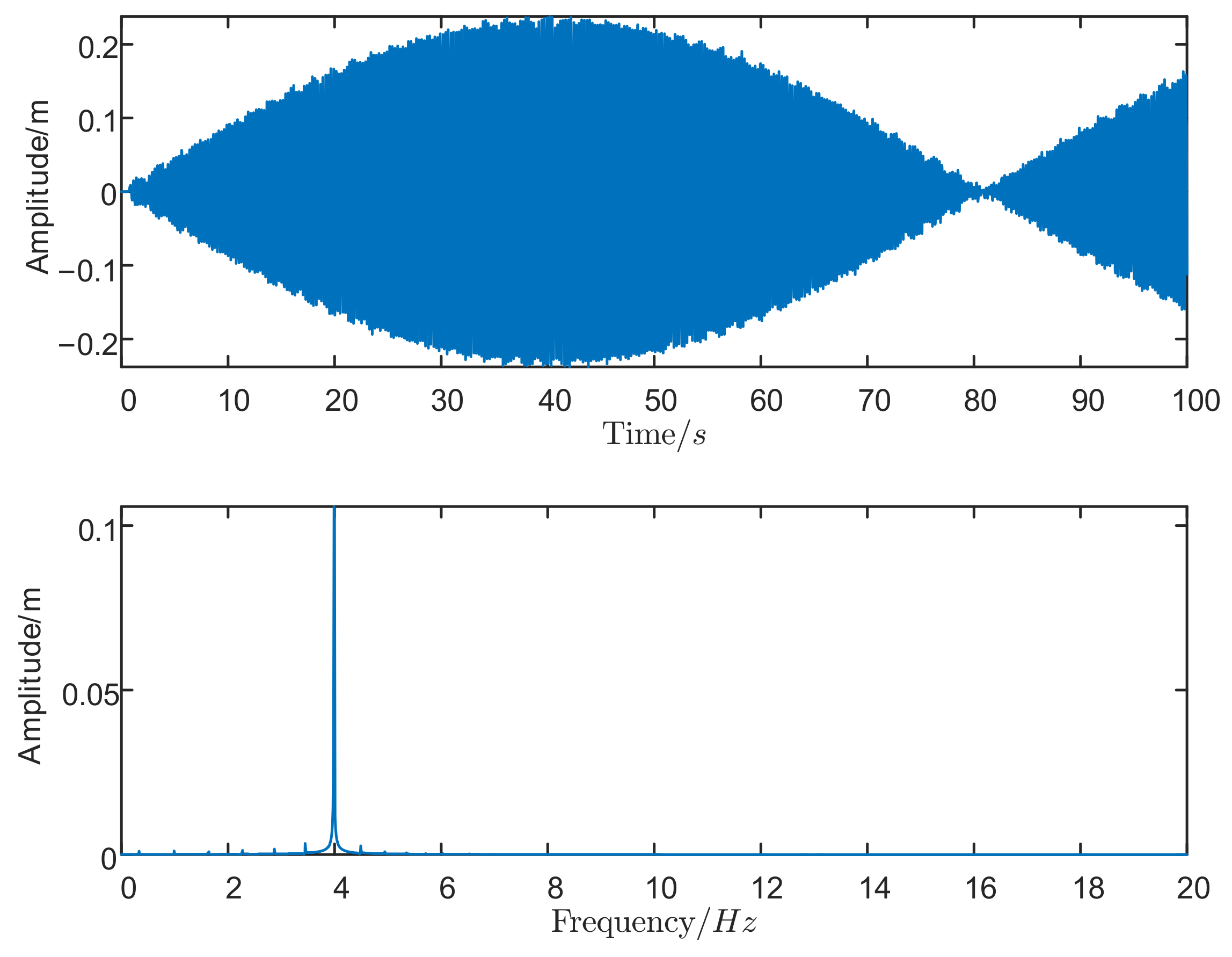 Aerospace 09 00818 g017 Aerospace 09 00818 g017
