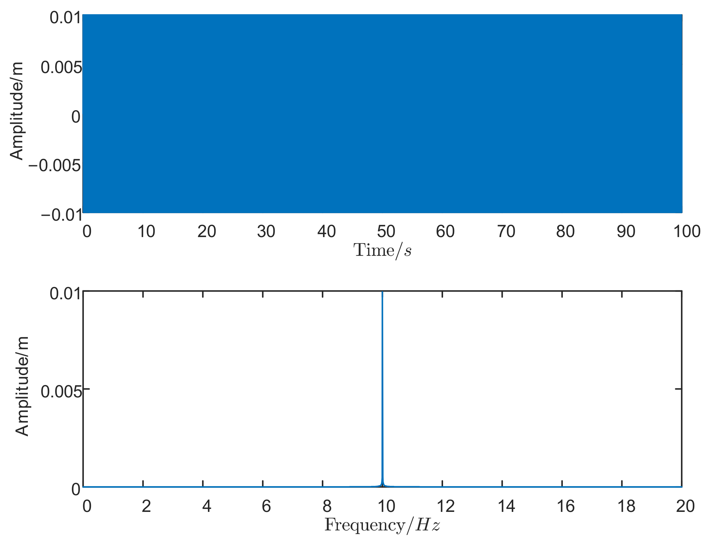 Aerospace 09 00818 g018 Aerospace 09 00818 g018