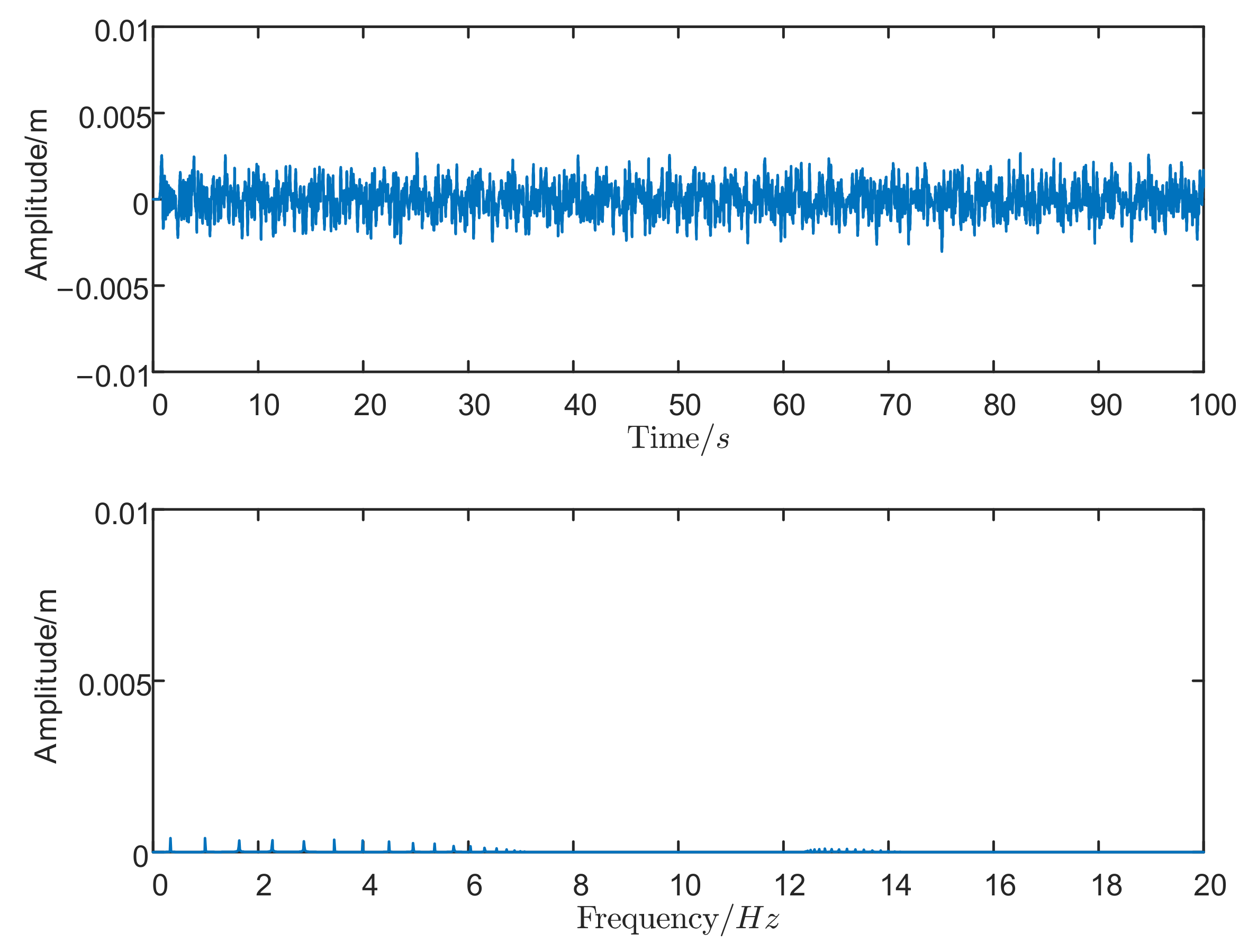 Aerospace 09 00818 g019 Aerospace 09 00818 g019