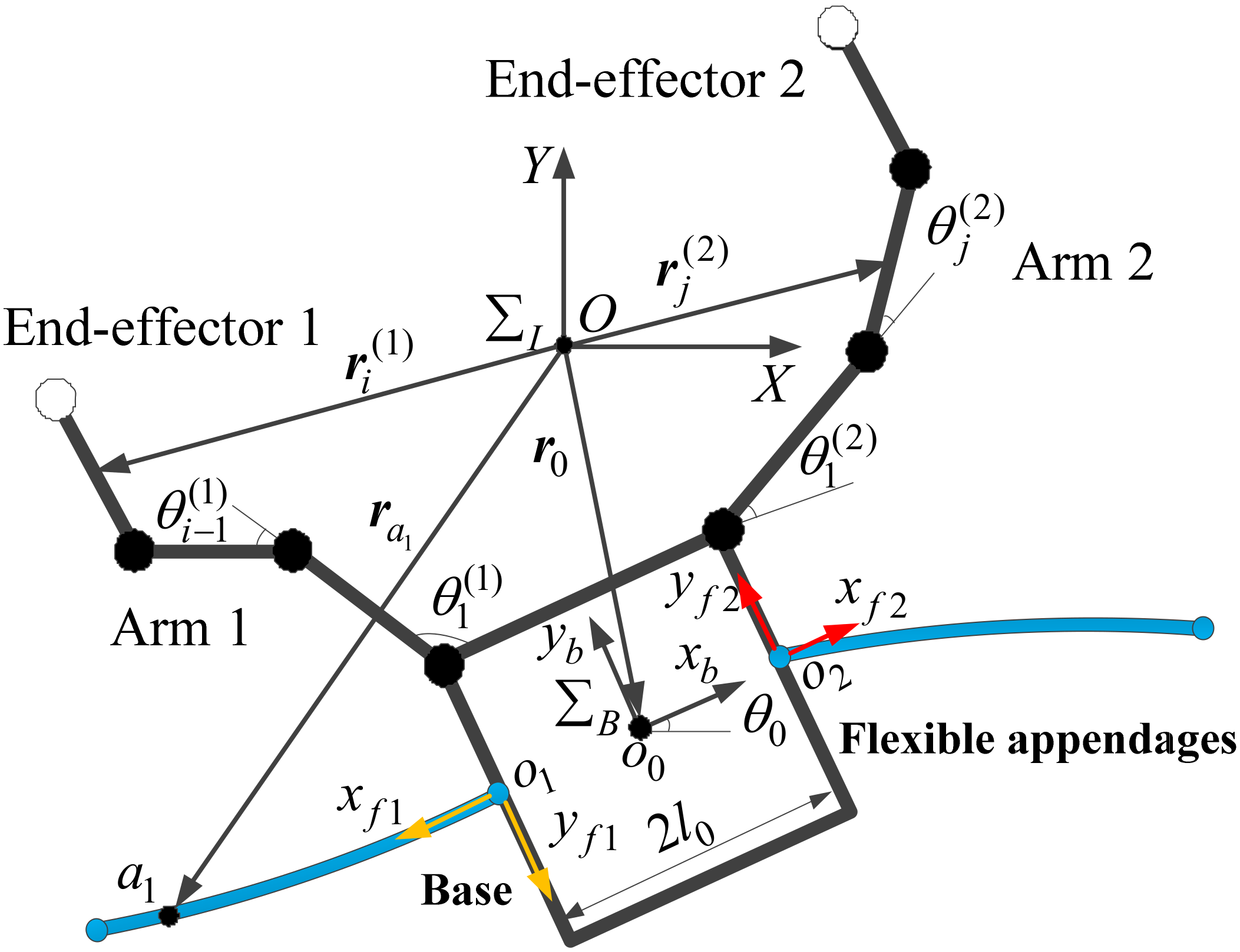 Aerospace 09 00819 g002 Aerospace 09 00819 g002