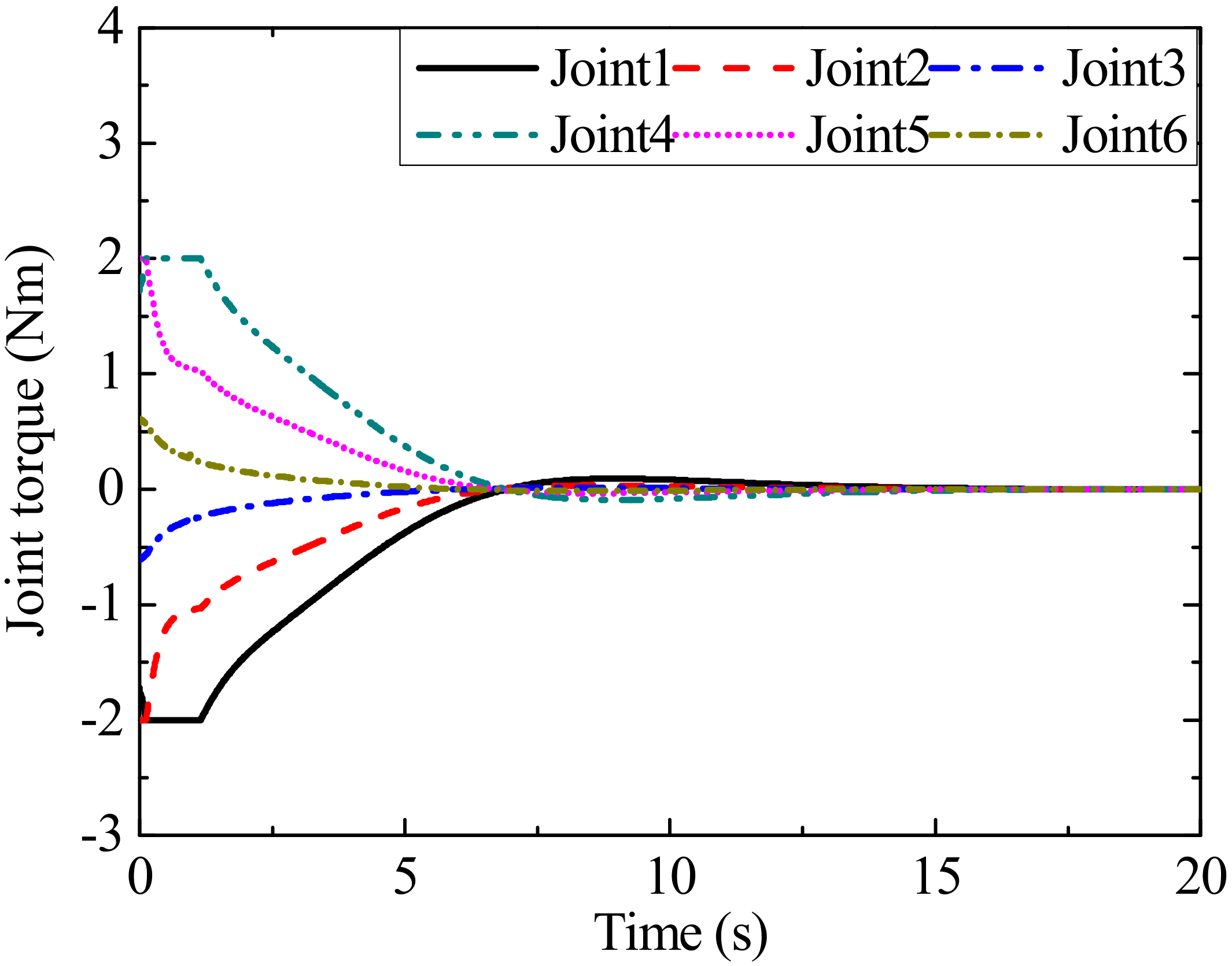 Aerospace 09 00819 g007 Aerospace 09 00819 g007