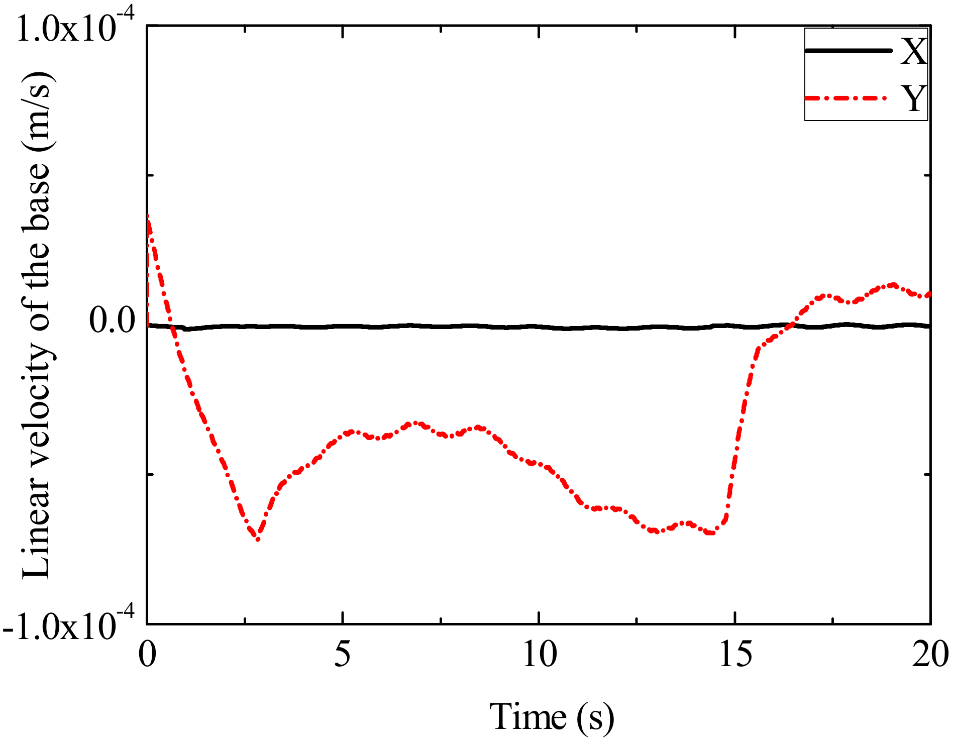 Aerospace 09 00819 g009 Aerospace 09 00819 g009
