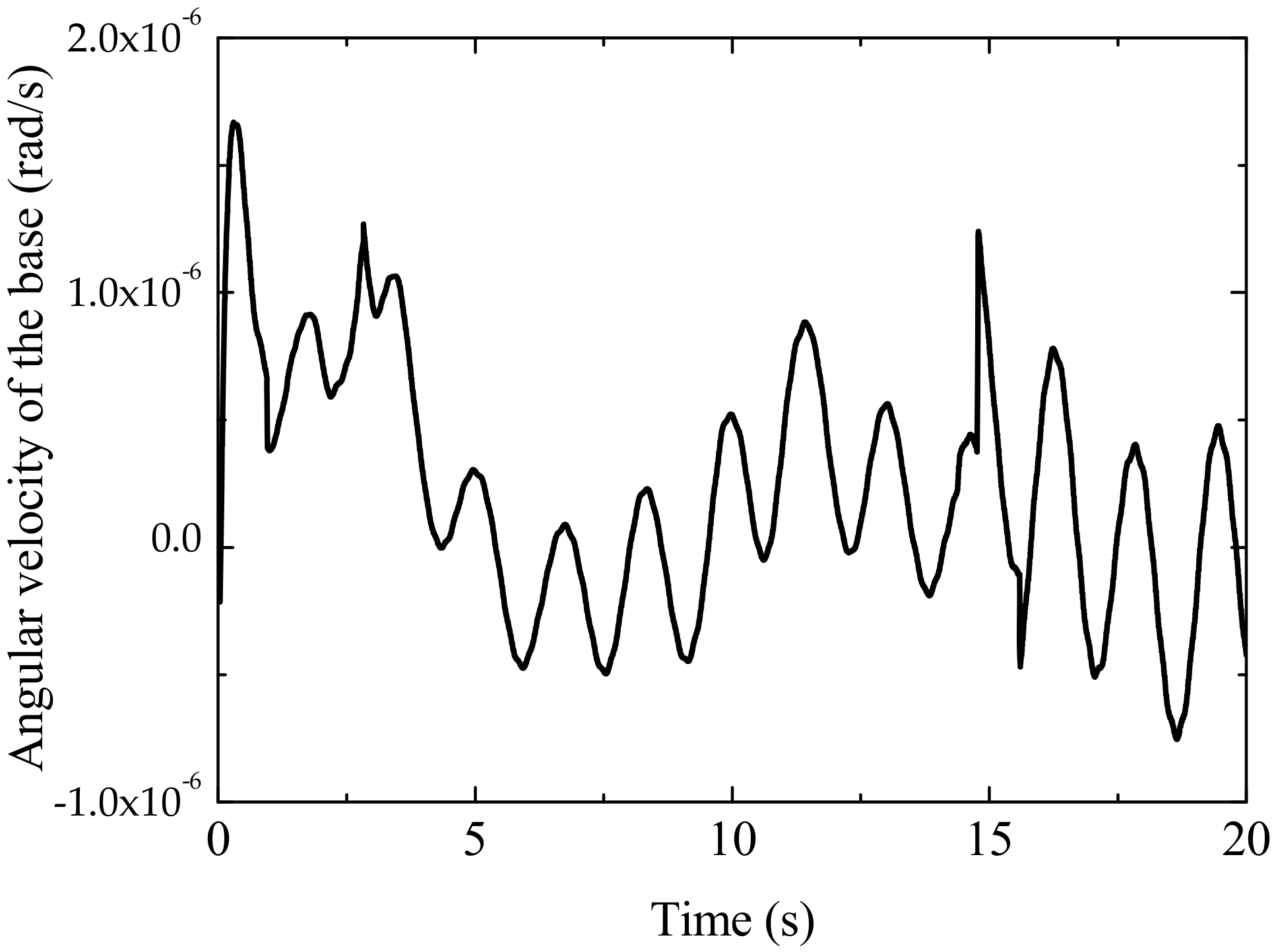 Aerospace 09 00819 g011 Aerospace 09 00819 g011