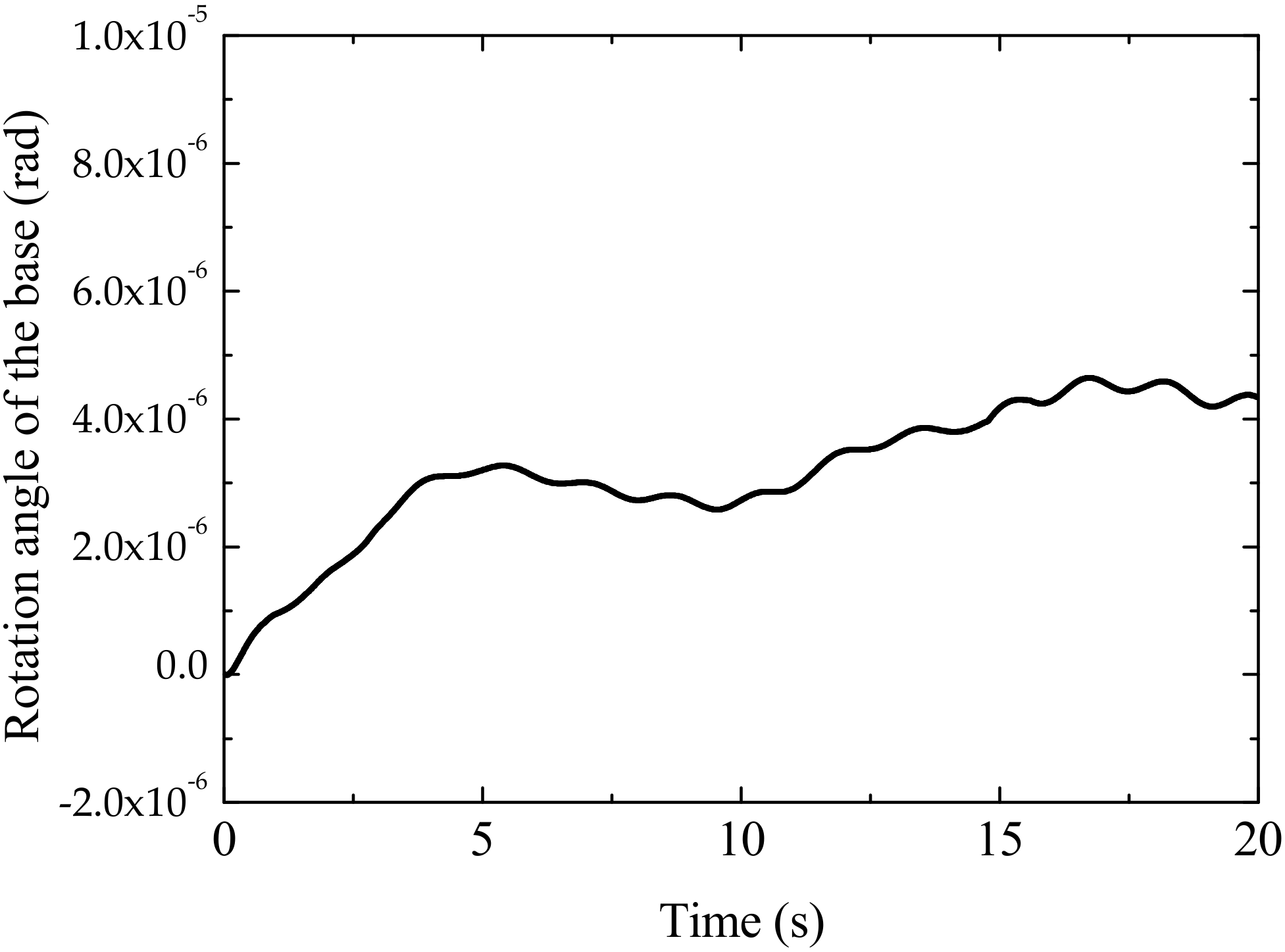 Aerospace 09 00819 g012 Aerospace 09 00819 g012