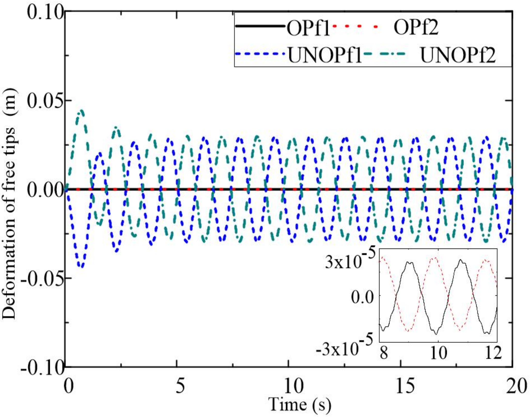 Aerospace 09 00819 g013 Aerospace 09 00819 g013