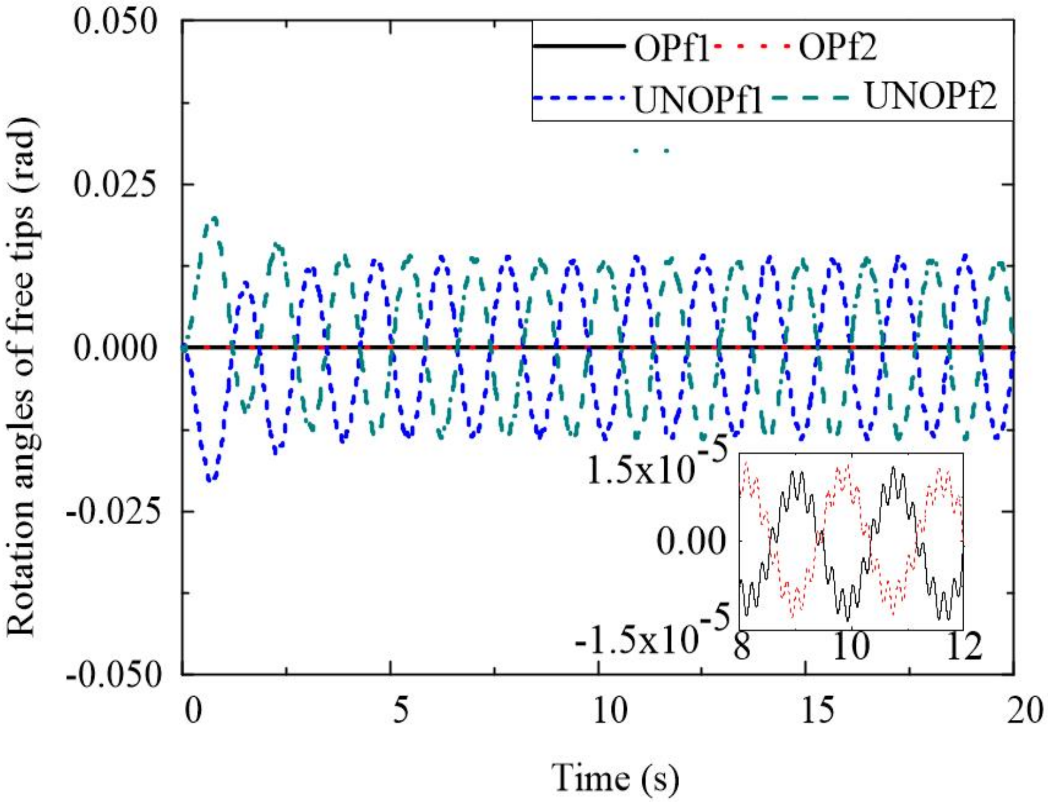 Aerospace 09 00819 g014 Aerospace 09 00819 g014