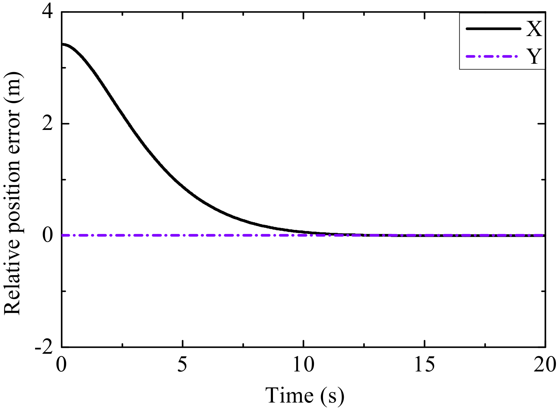 Aerospace 09 00819 g015 Aerospace 09 00819 g015