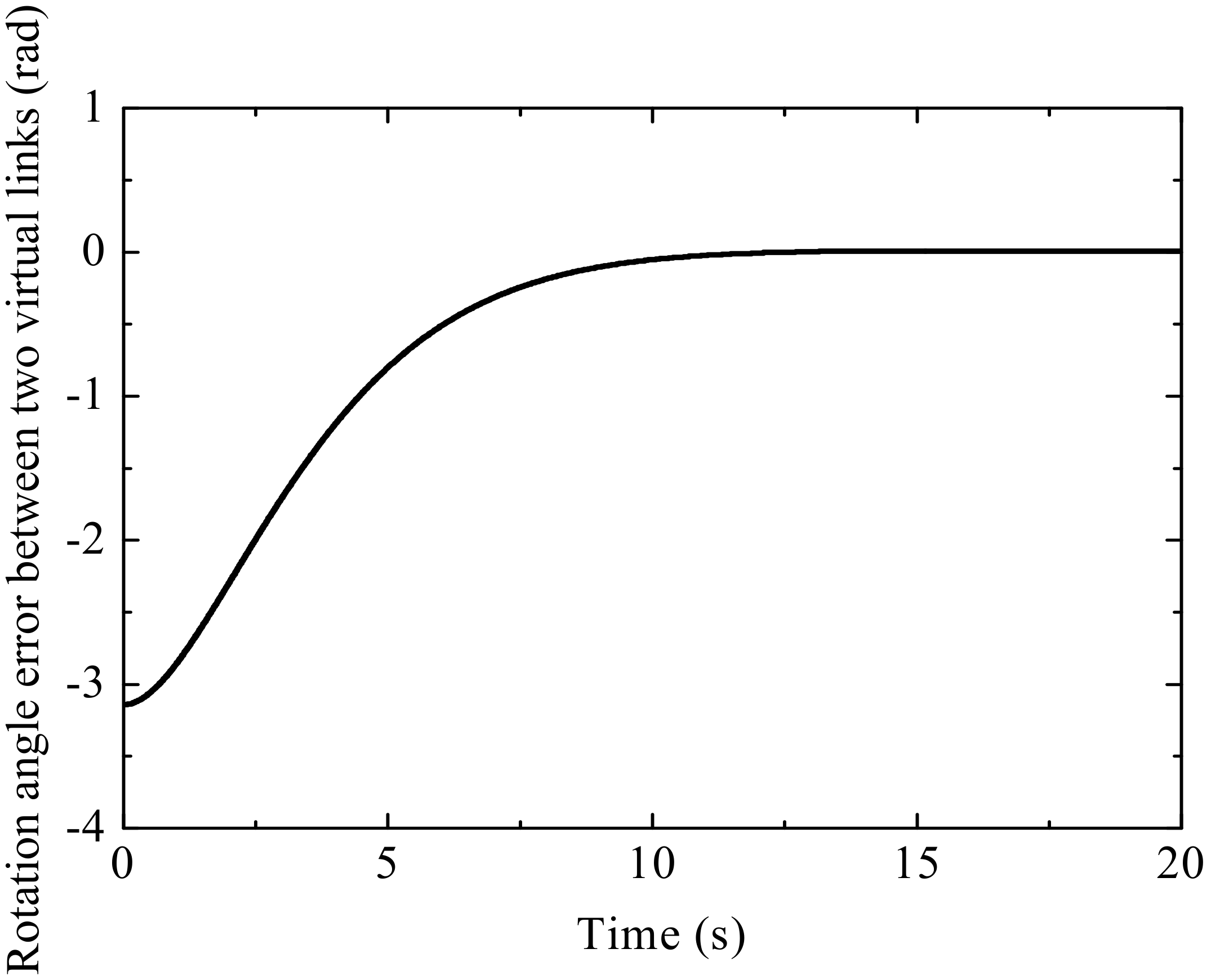 Aerospace 09 00819 g016 Aerospace 09 00819 g016