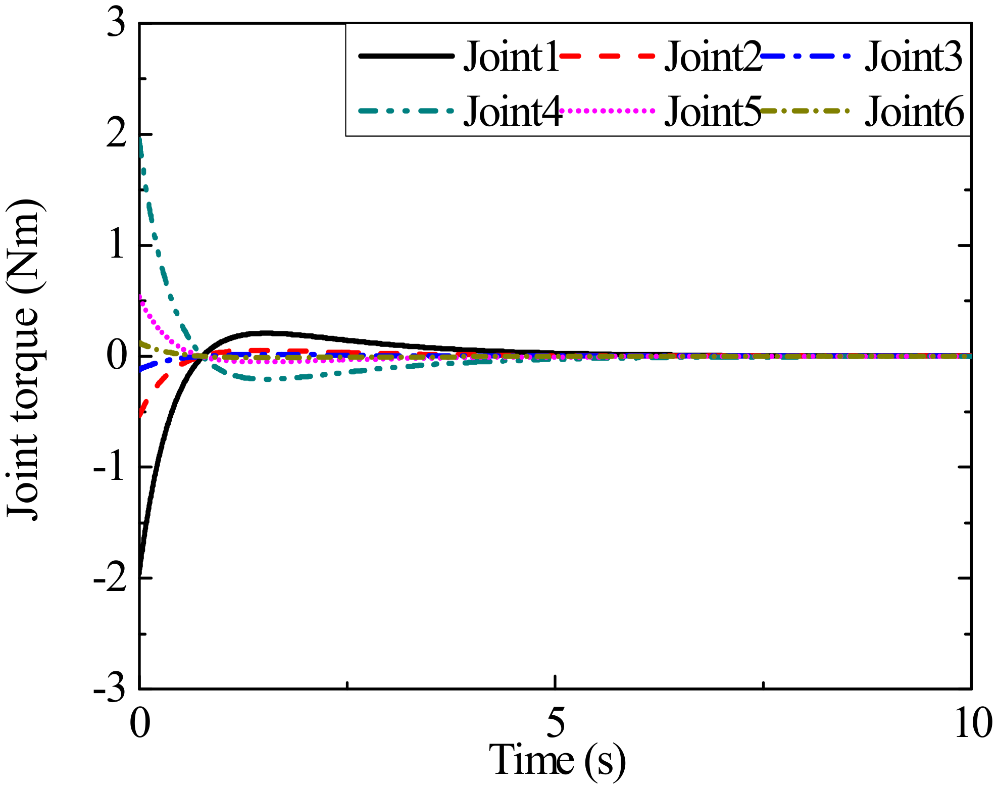 Aerospace 09 00819 g017 Aerospace 09 00819 g017