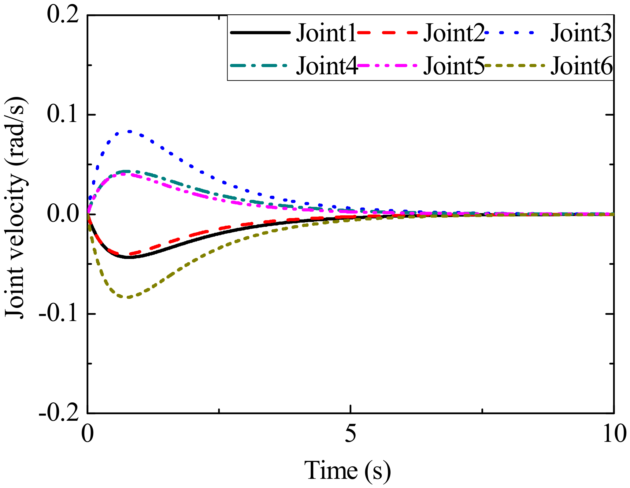 Aerospace 09 00819 g018 Aerospace 09 00819 g018
