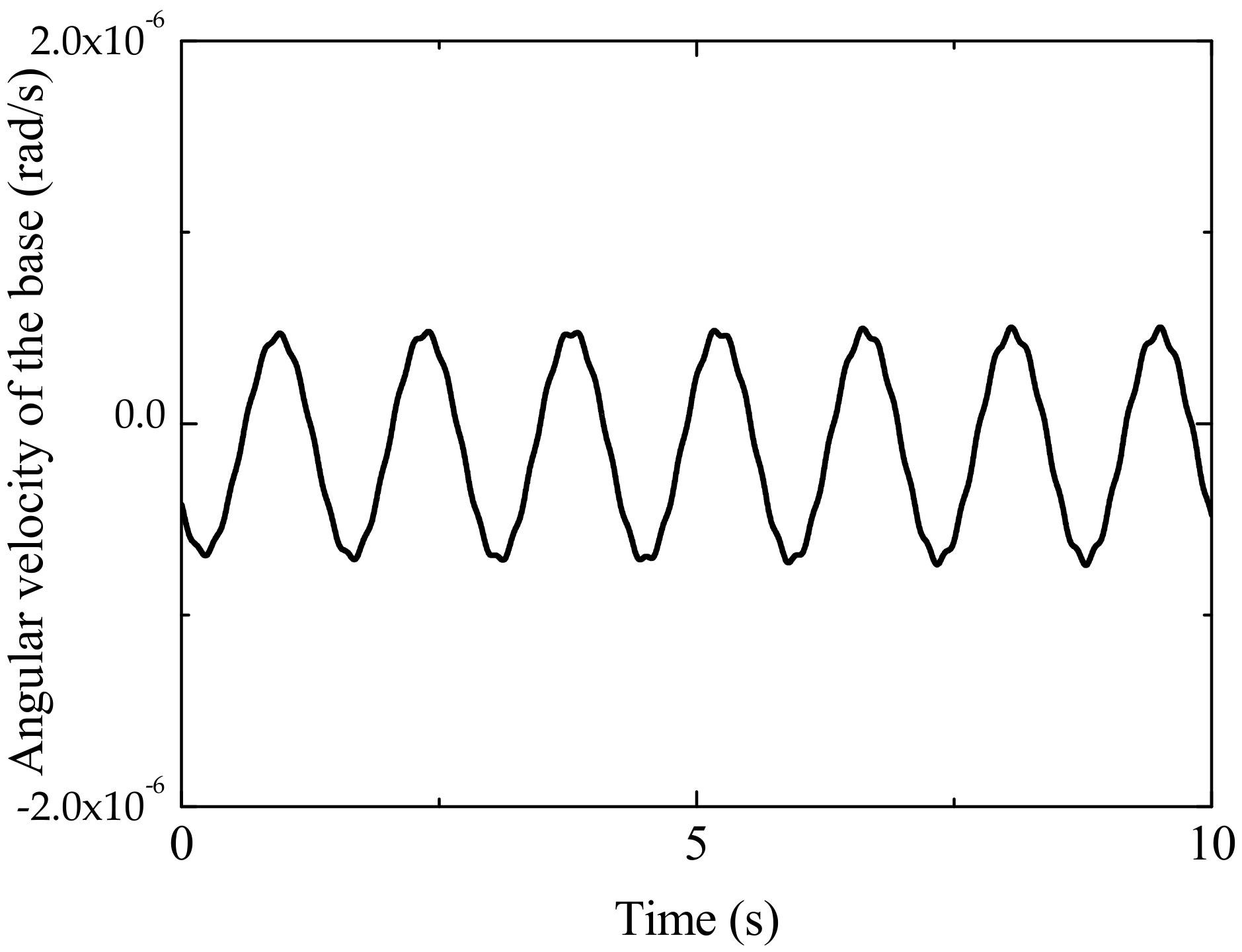 Aerospace 09 00819 g021 Aerospace 09 00819 g021