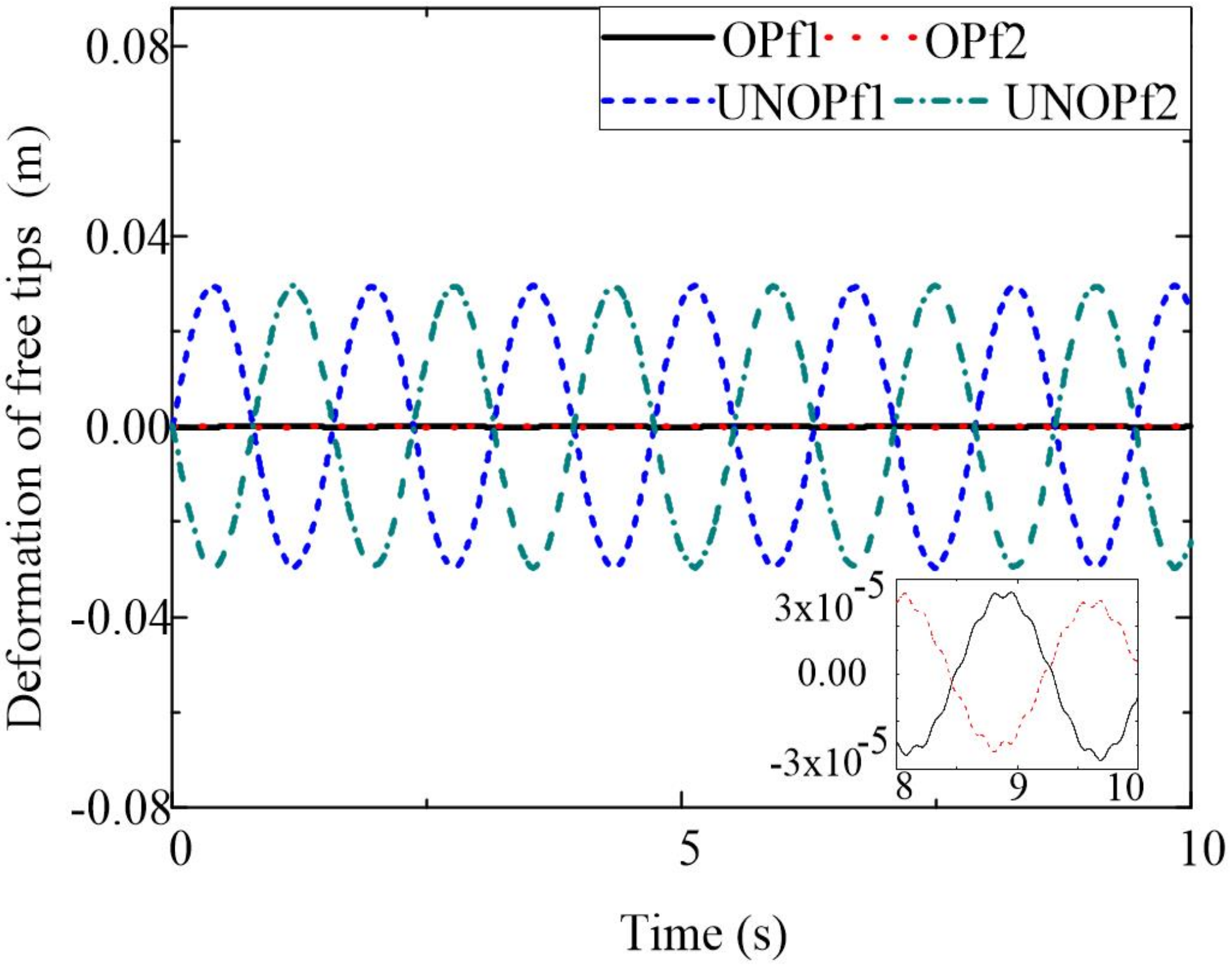 Aerospace 09 00819 g023 Aerospace 09 00819 g023