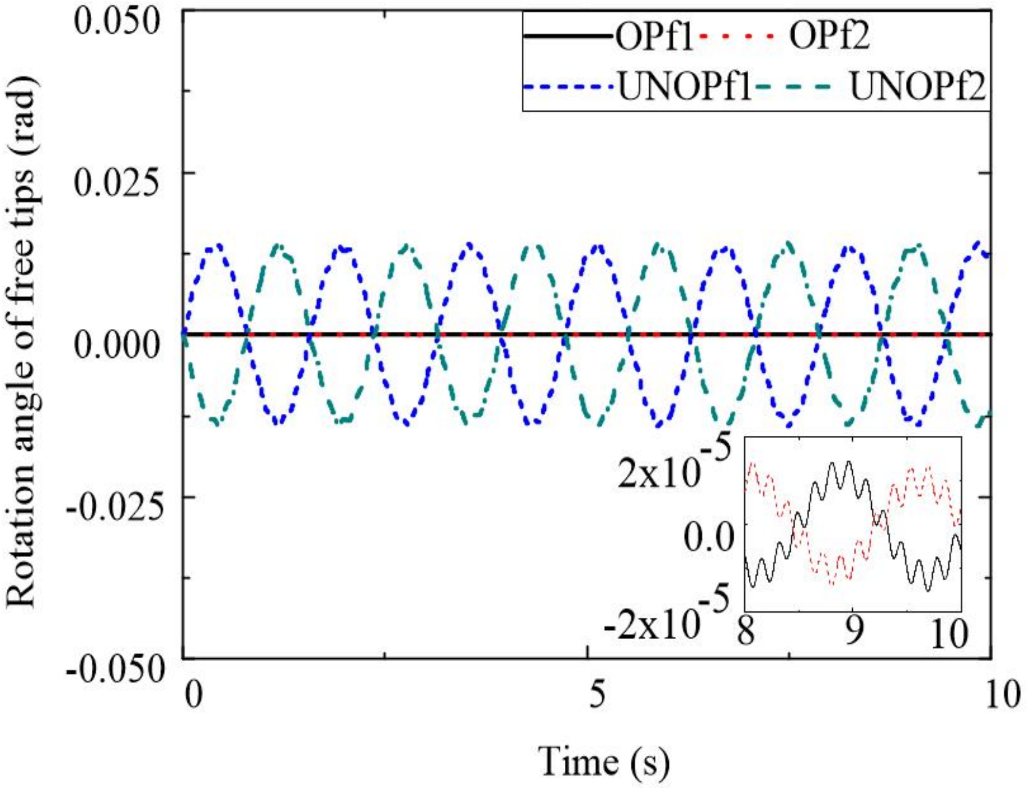 Aerospace 09 00819 g024 Aerospace 09 00819 g024