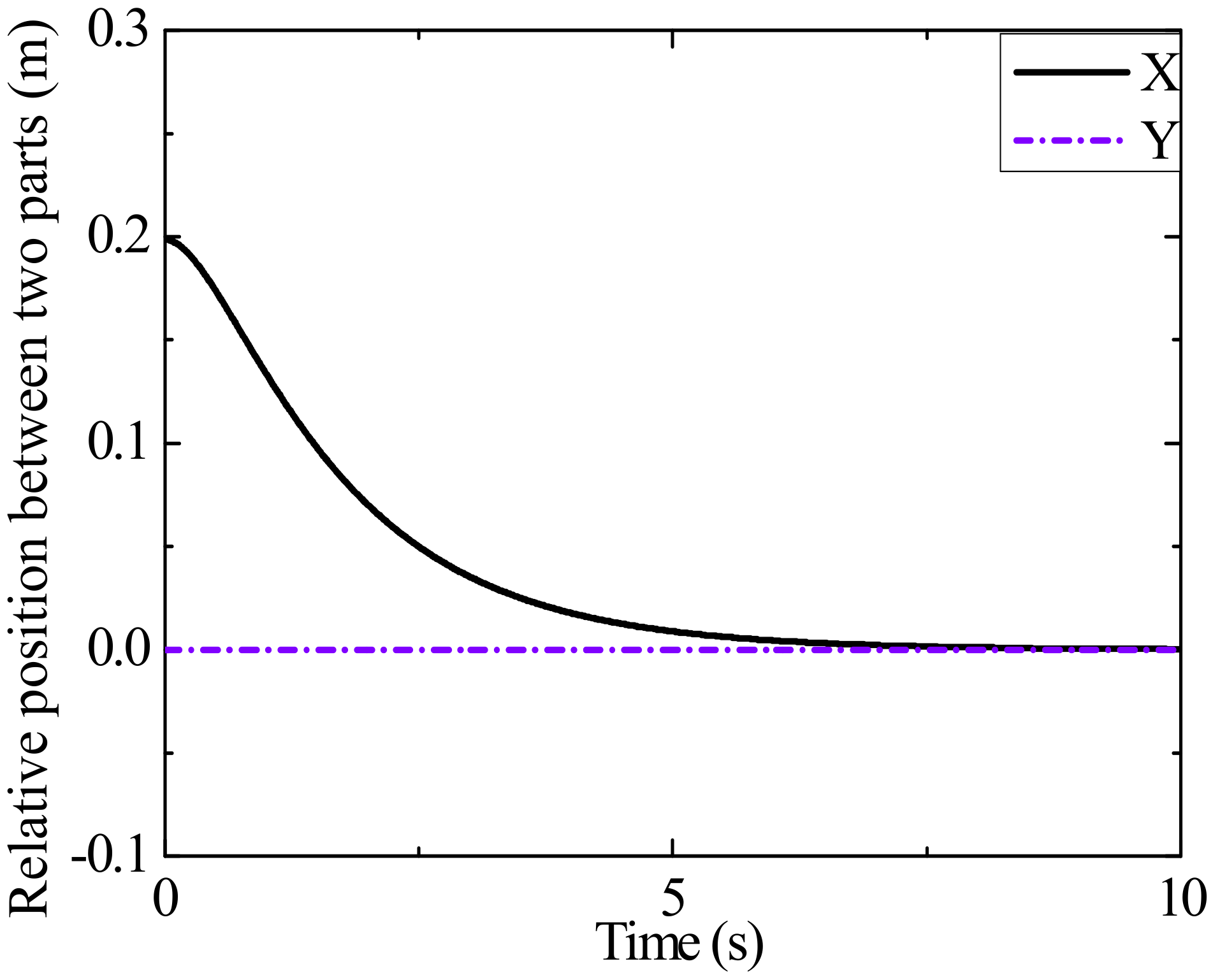 Aerospace 09 00819 g025 Aerospace 09 00819 g025