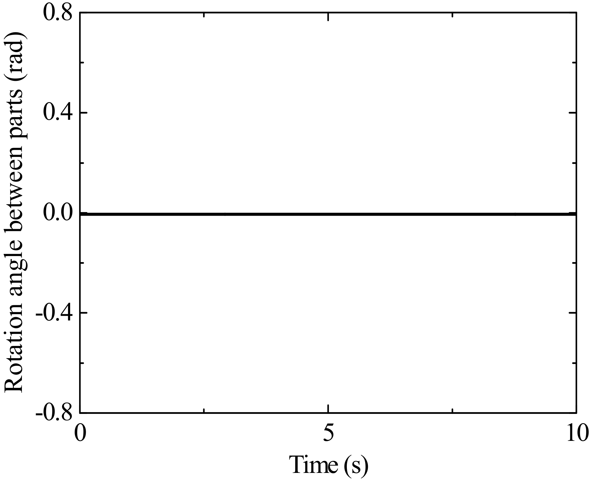 Aerospace 09 00819 g026 Aerospace 09 00819 g026