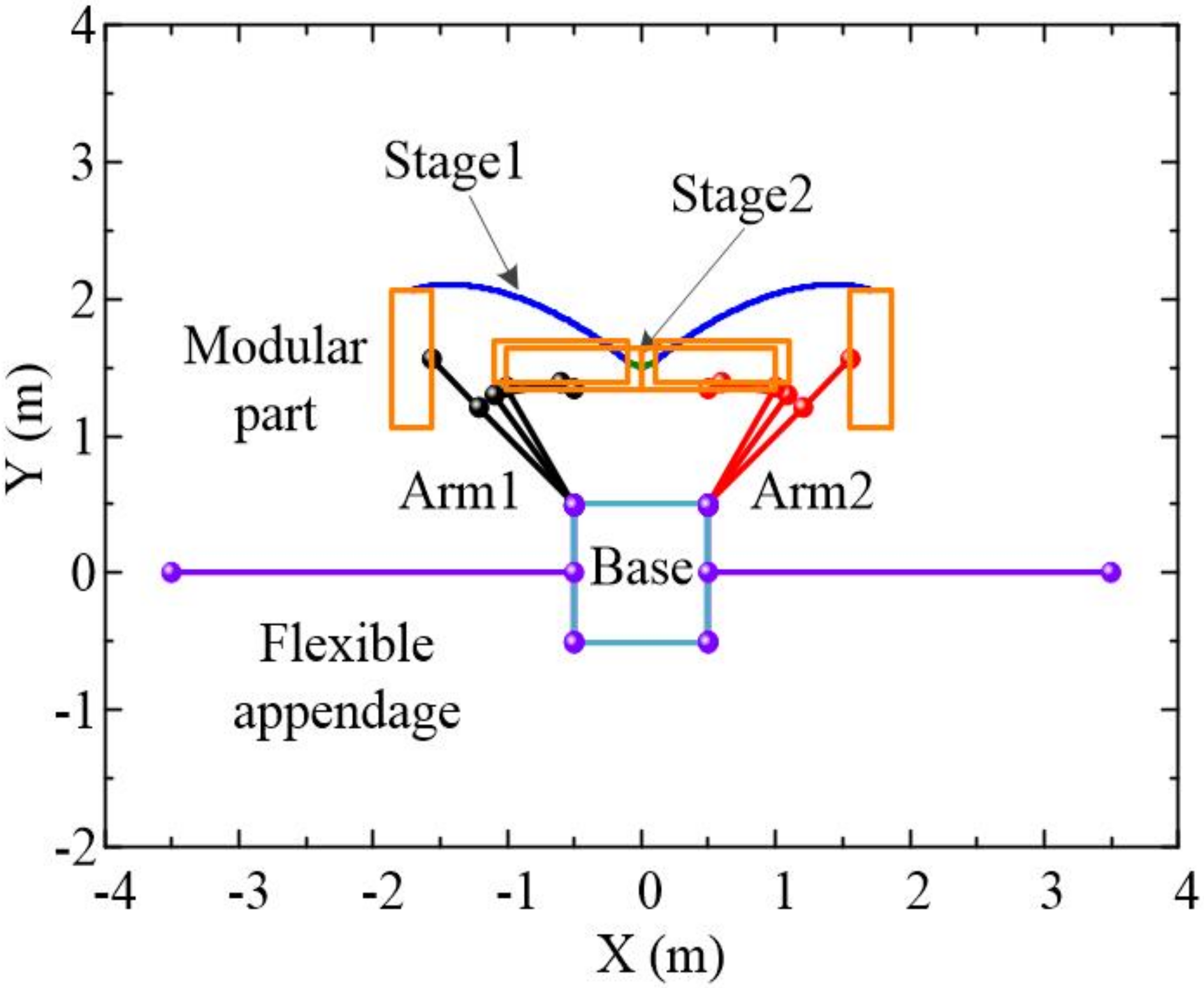 Aerospace 09 00819 g028 Aerospace 09 00819 g028