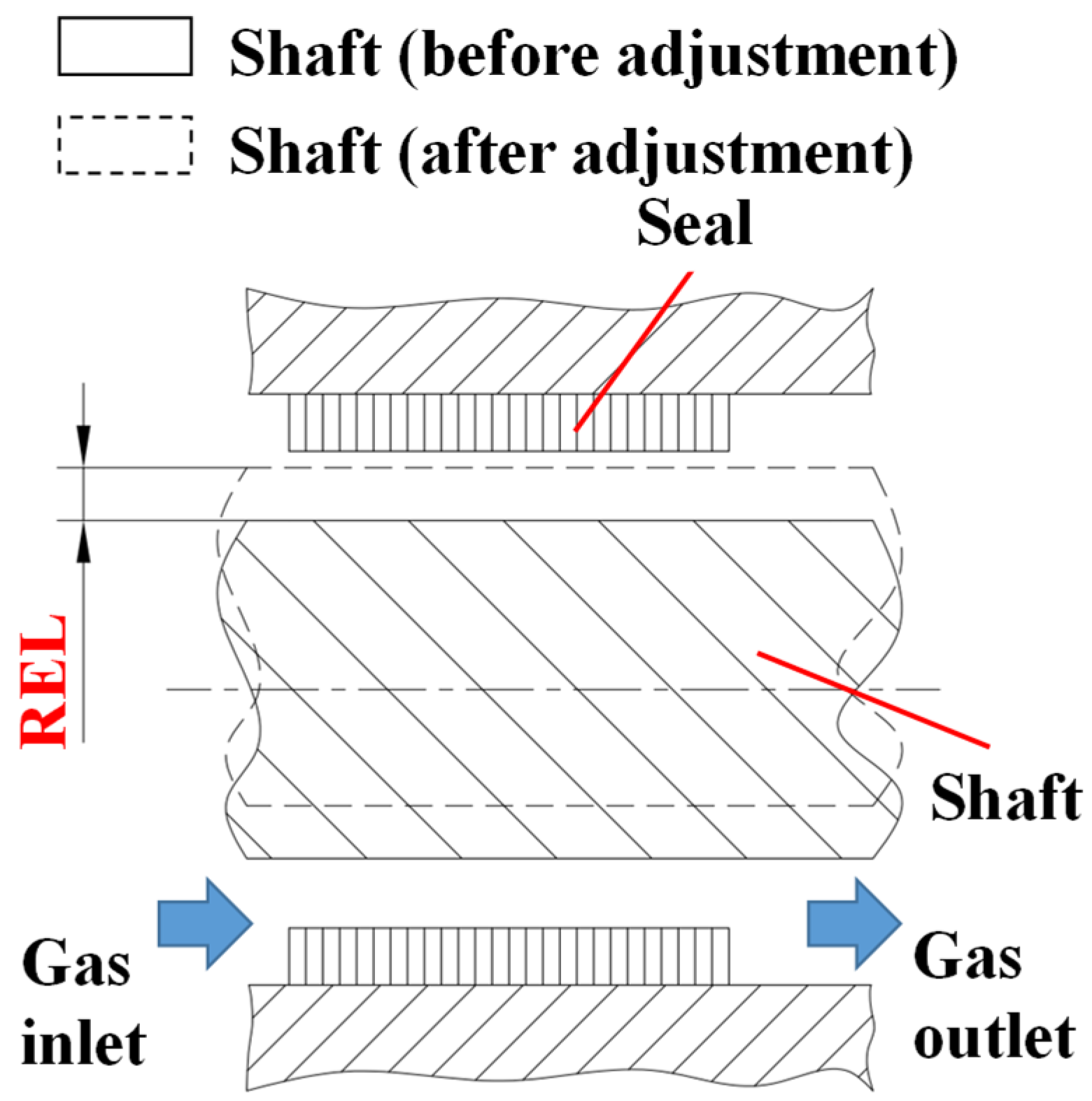 Aerospace 09 00820 g002 Aerospace 09 00820 g002