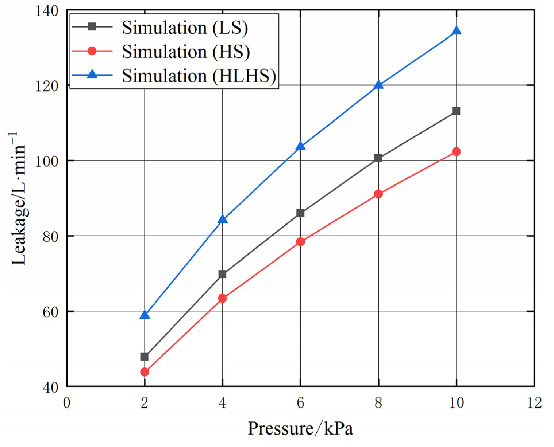 Aerospace 09 00820 g004 Aerospace 09 00820 g004